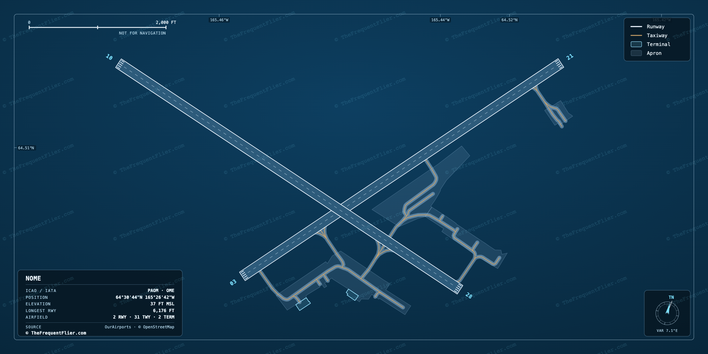 Nome (OME) airport diagram — runway and taxiway layout, drawn to scale