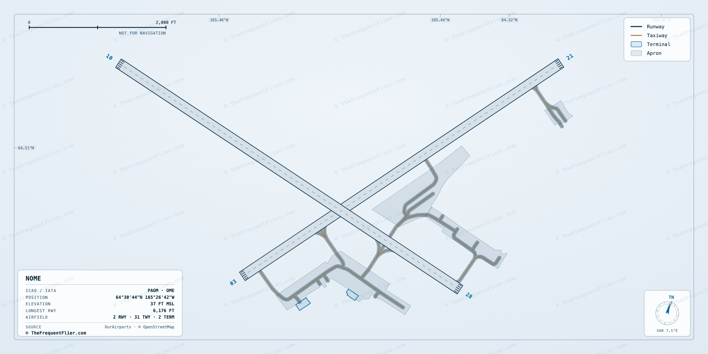 Nome (OME) airport diagram — runway and taxiway layout, drawn to scale