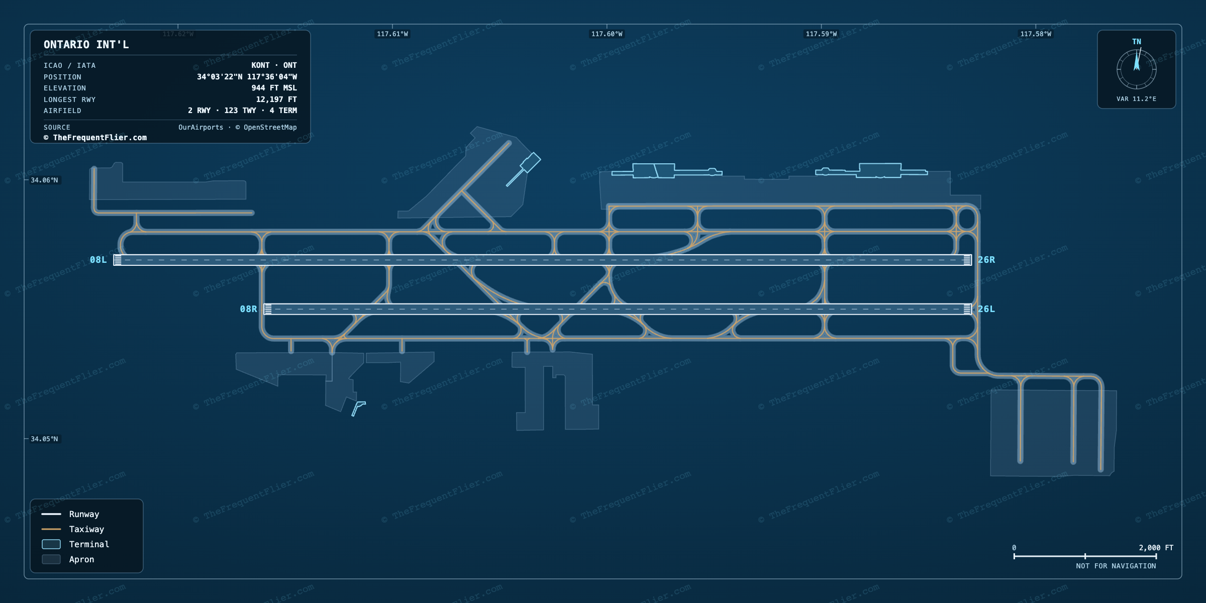 Ontario Int'l (ONT) airport diagram — runway and taxiway layout, drawn to scale