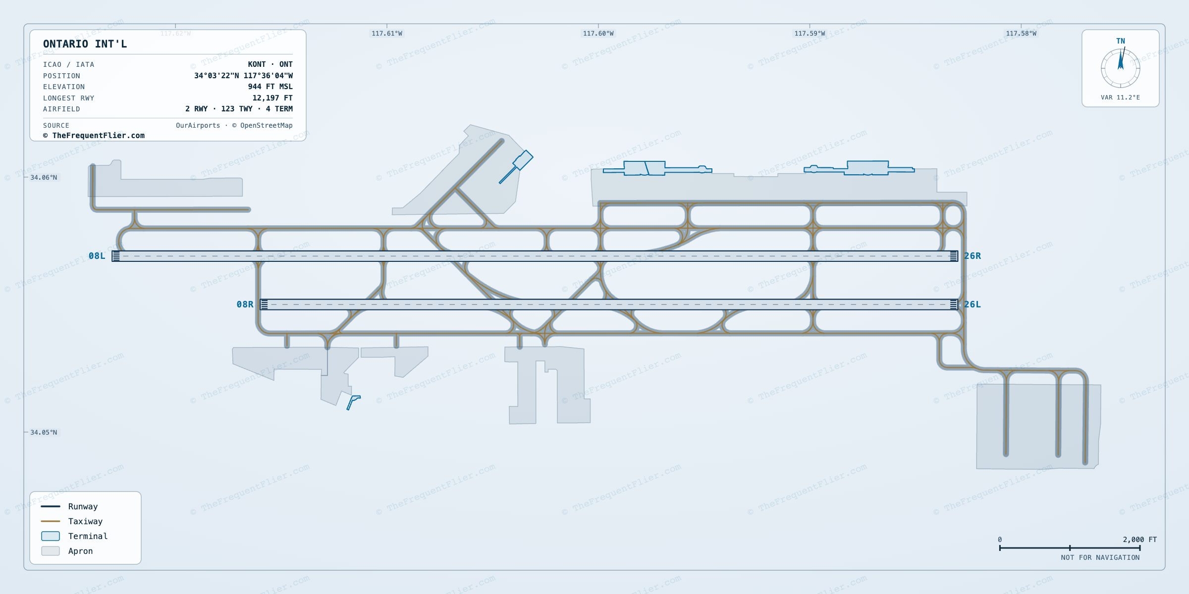 Ontario Int'l (ONT) airport diagram — runway and taxiway layout, drawn to scale