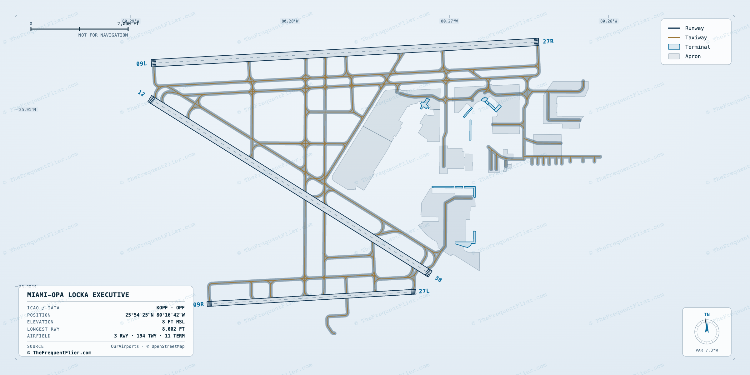 Miami-Opa Locka Executive (OPF) airport diagram — runway and taxiway layout, drawn to scale