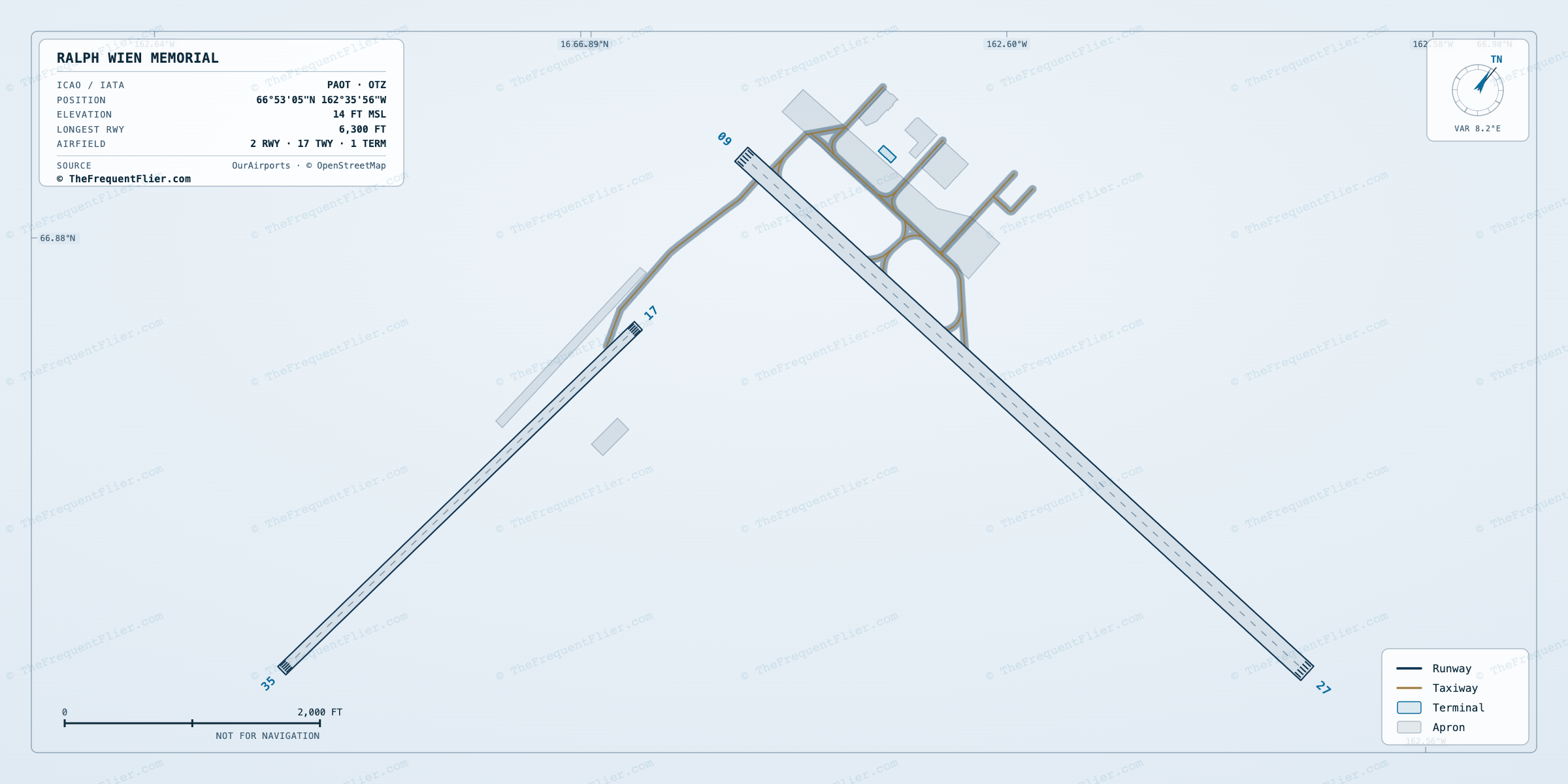 Ralph Wien Memorial (OTZ) airport diagram — runway and taxiway layout, drawn to scale