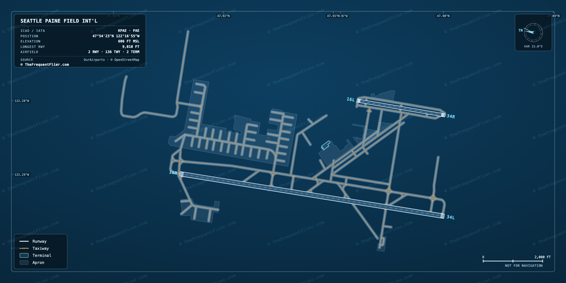Seattle Paine Field Int'l (PAE) airport diagram — runway and taxiway layout, drawn to scale