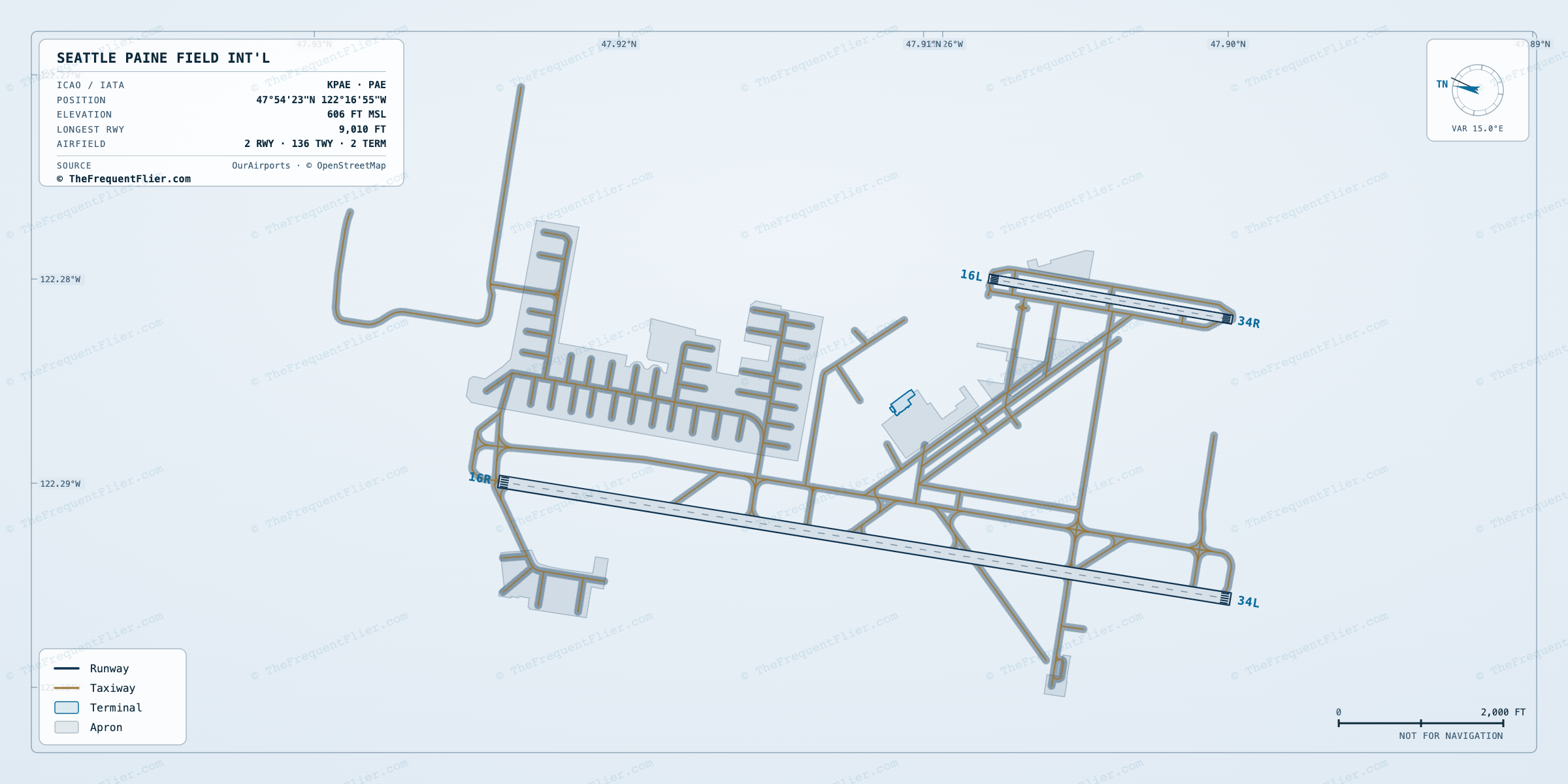 Seattle Paine Field Int'l (PAE) airport diagram — runway and taxiway layout, drawn to scale
