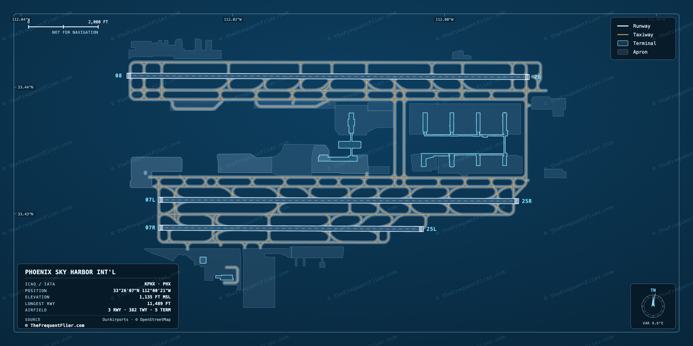 Phoenix Sky Harbor Int'l (PHX) airport diagram — runway and taxiway layout, drawn to scale