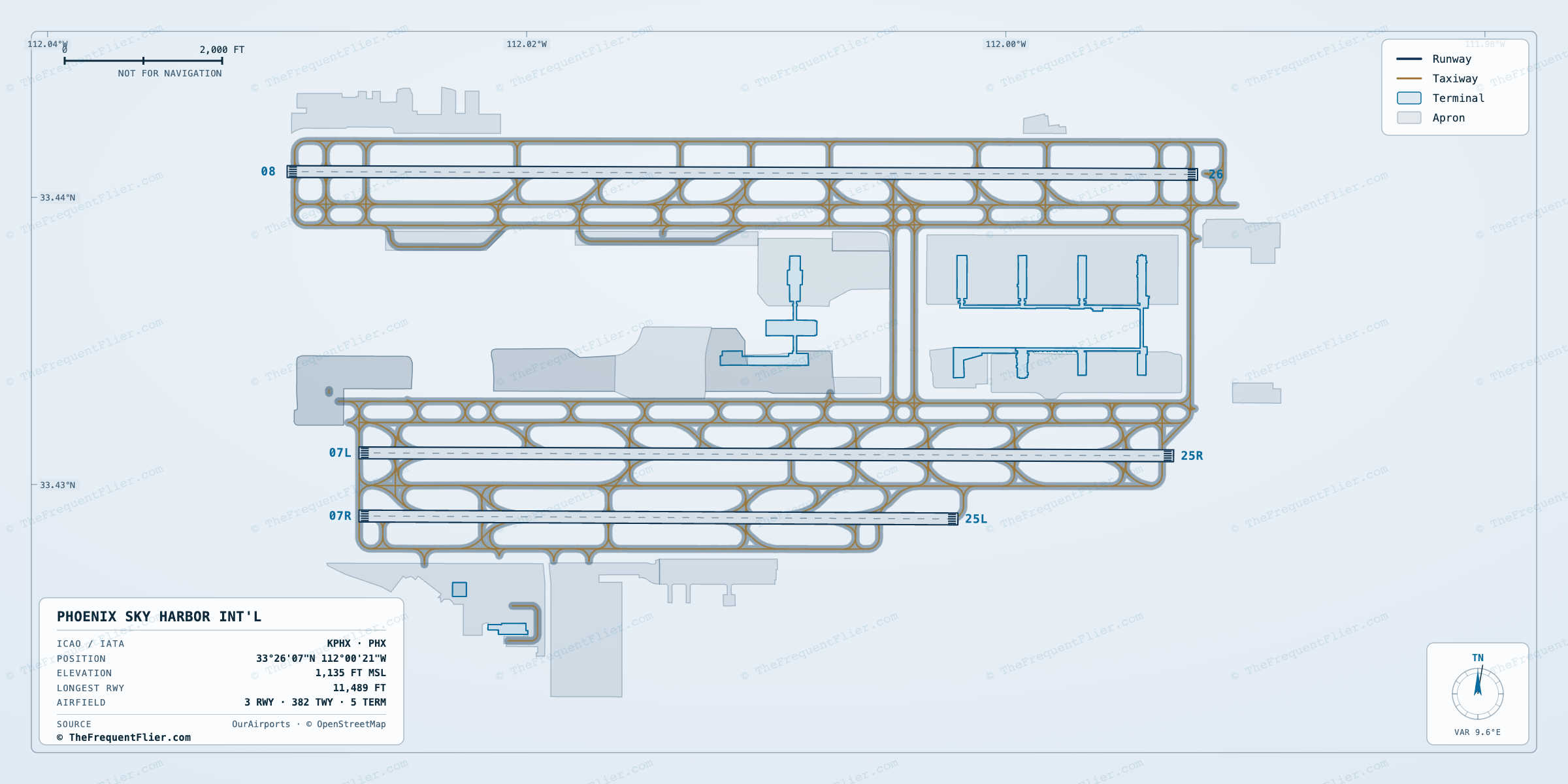 Phoenix Sky Harbor Int'l (PHX) airport diagram — runway and taxiway layout, drawn to scale