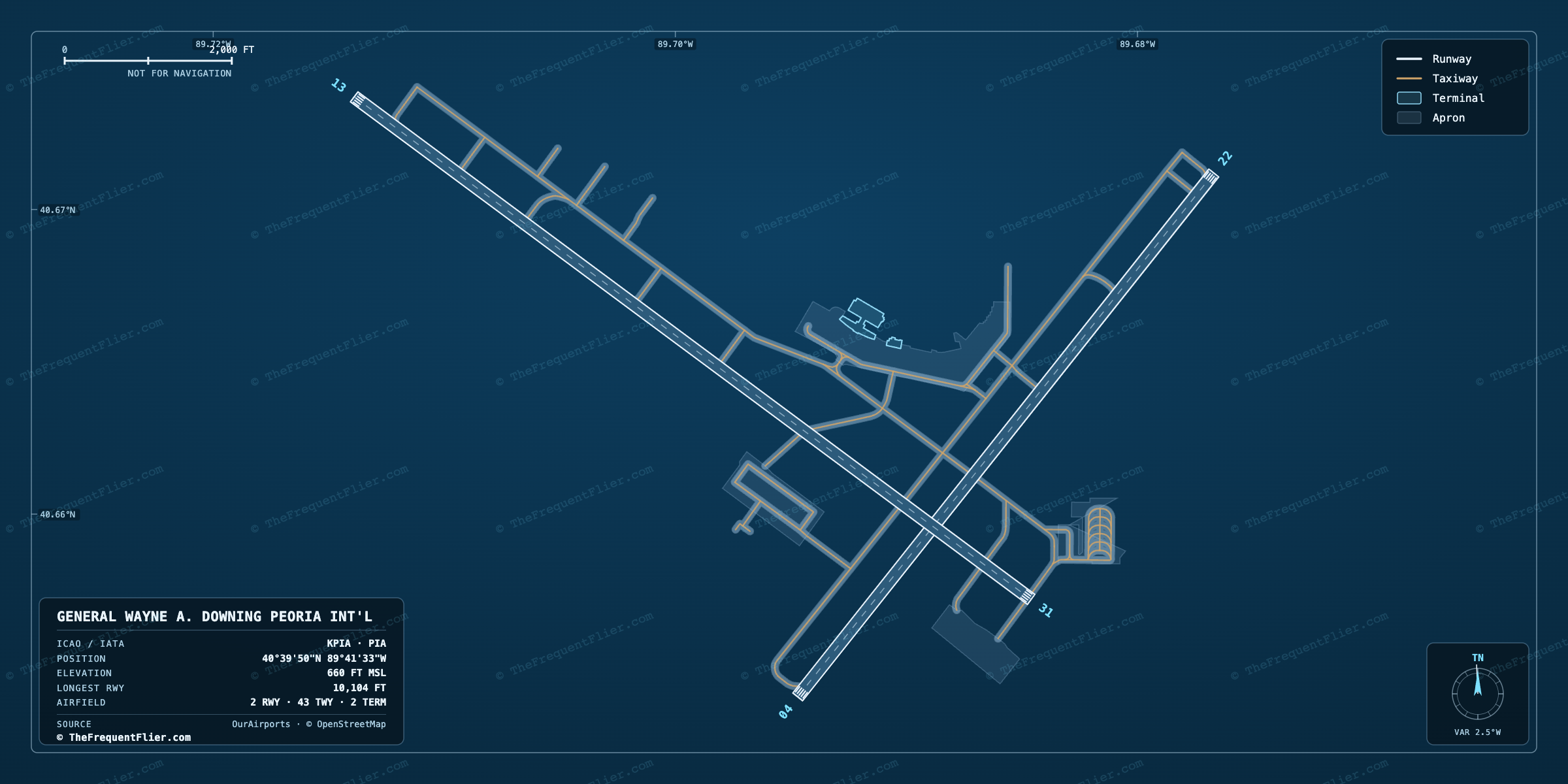 General Wayne A. Downing Peoria Int'l (PIA) airport diagram — runway and taxiway layout, drawn to scale