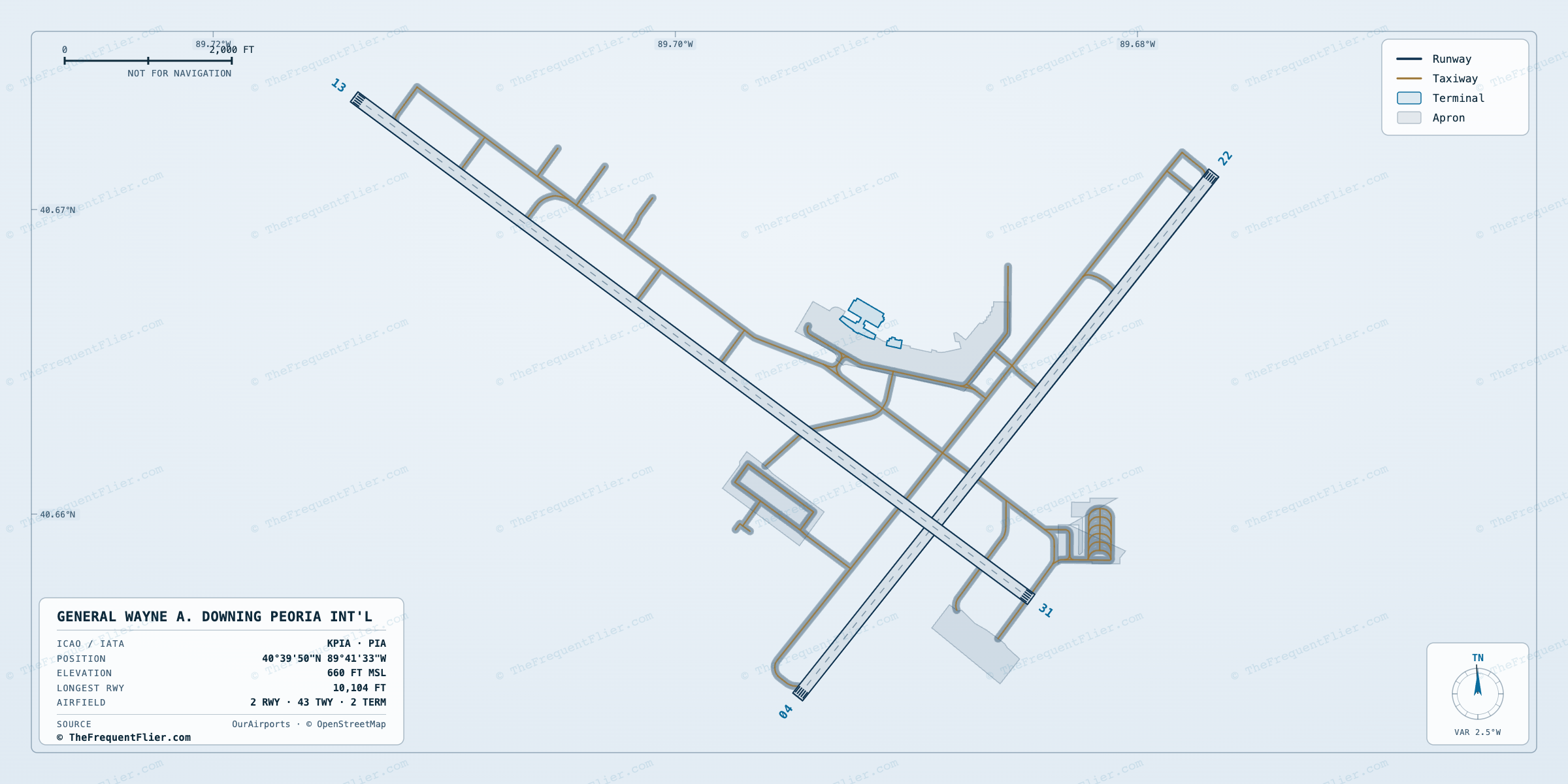 General Wayne A. Downing Peoria Int'l (PIA) airport diagram — runway and taxiway layout, drawn to scale