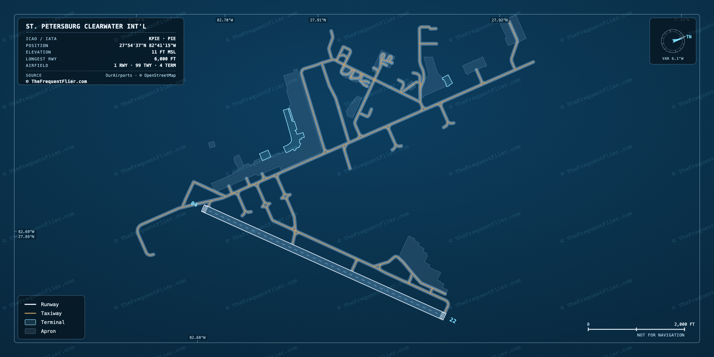 St. Petersburg Clearwater Int'l (PIE) airport diagram — runway and taxiway layout, drawn to scale