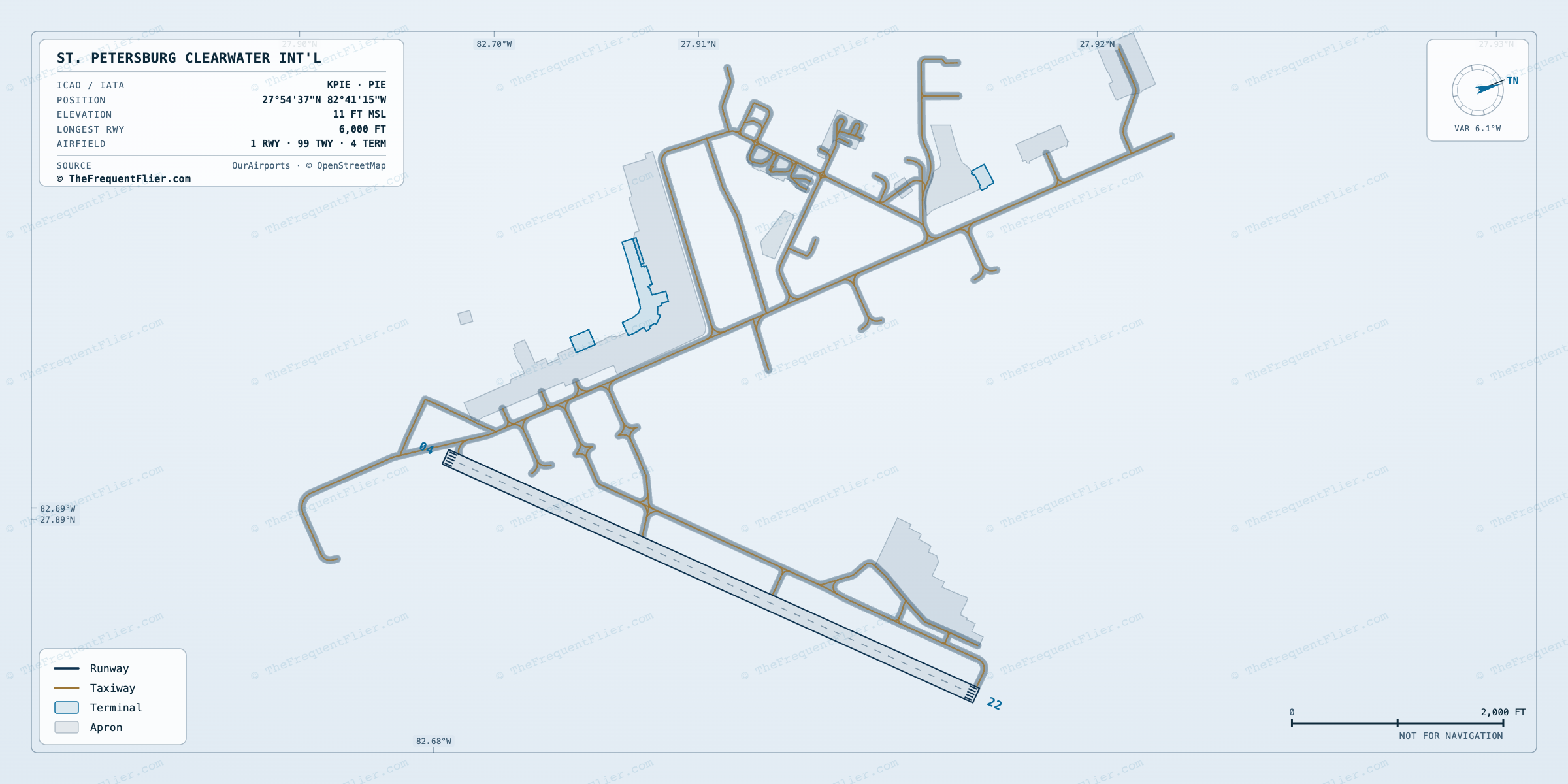 St. Petersburg Clearwater Int'l (PIE) airport diagram — runway and taxiway layout, drawn to scale