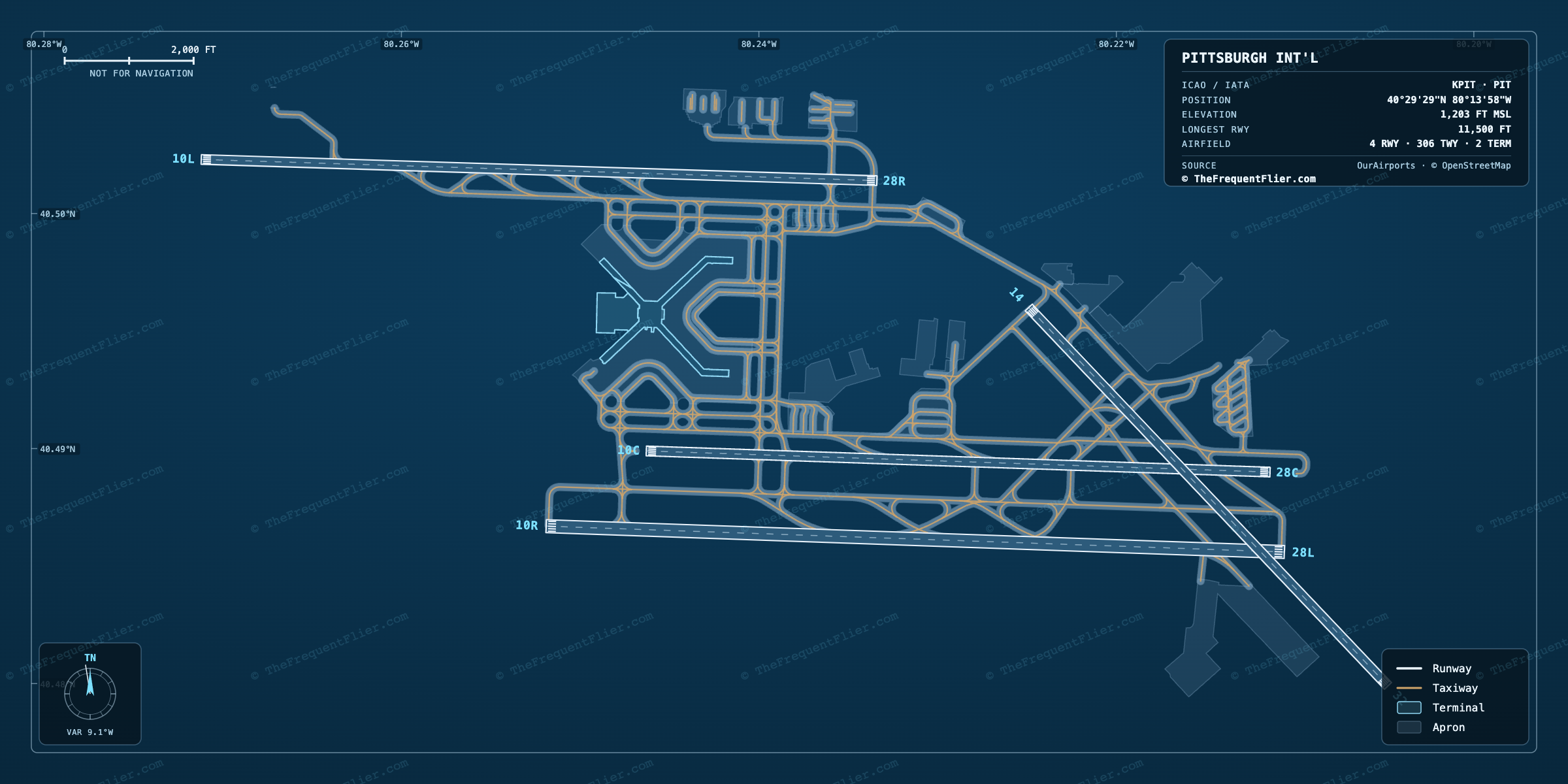Pittsburgh Int'l (PIT) airport diagram — runway and taxiway layout, drawn to scale
