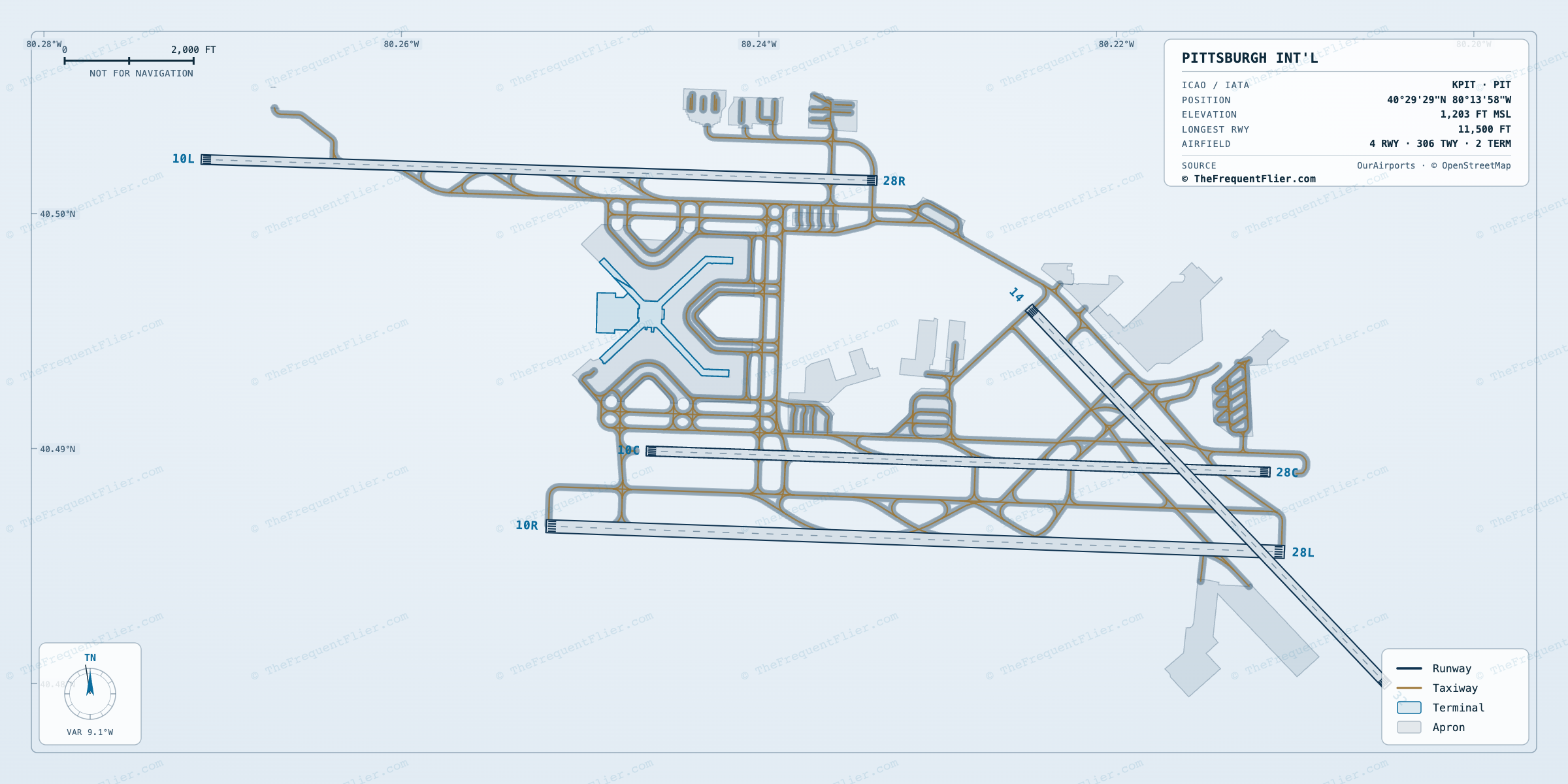 Pittsburgh Int'l (PIT) airport diagram — runway and taxiway layout, drawn to scale