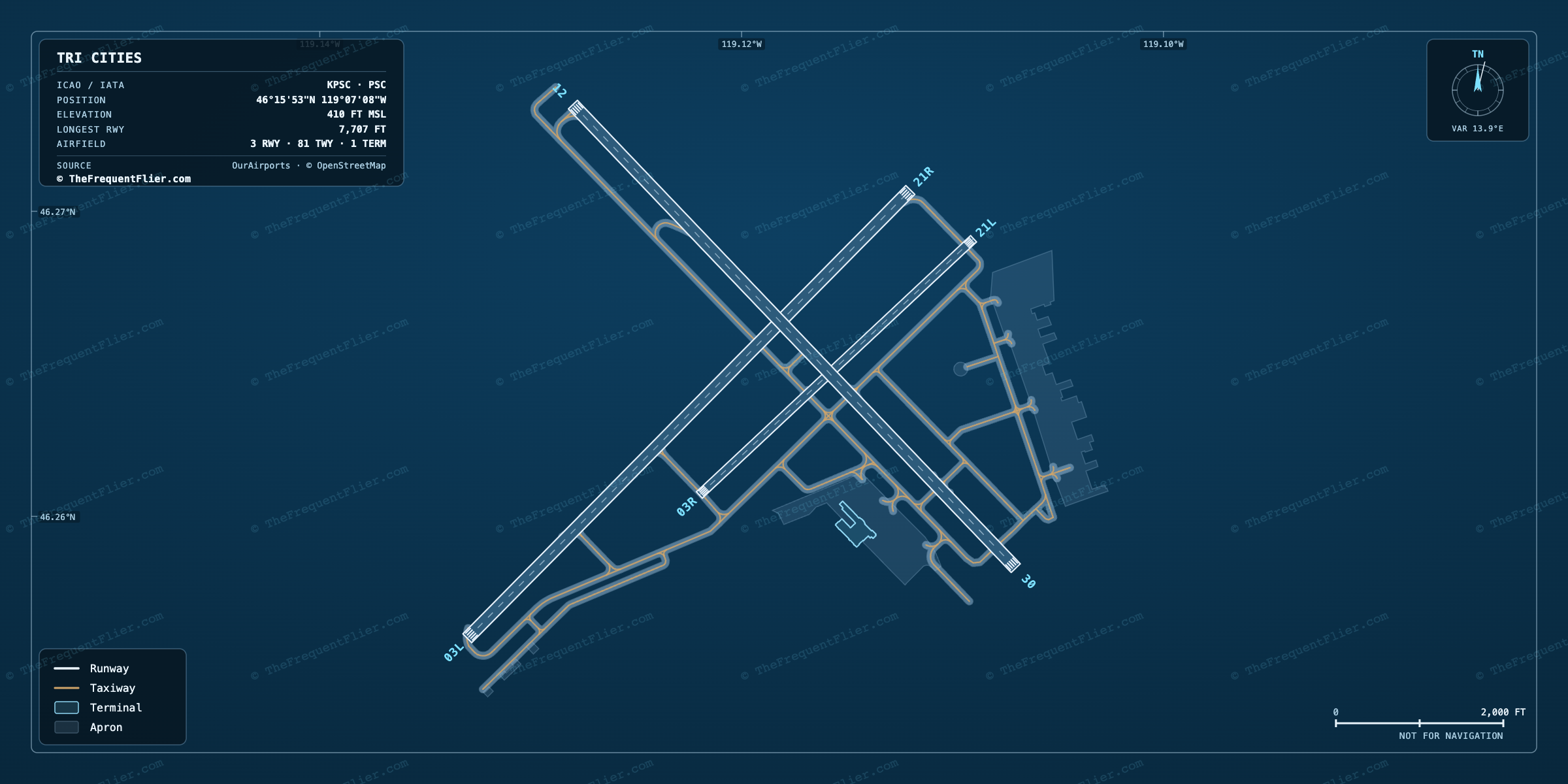 Tri Cities (PSC) airport diagram — runway and taxiway layout, drawn to scale