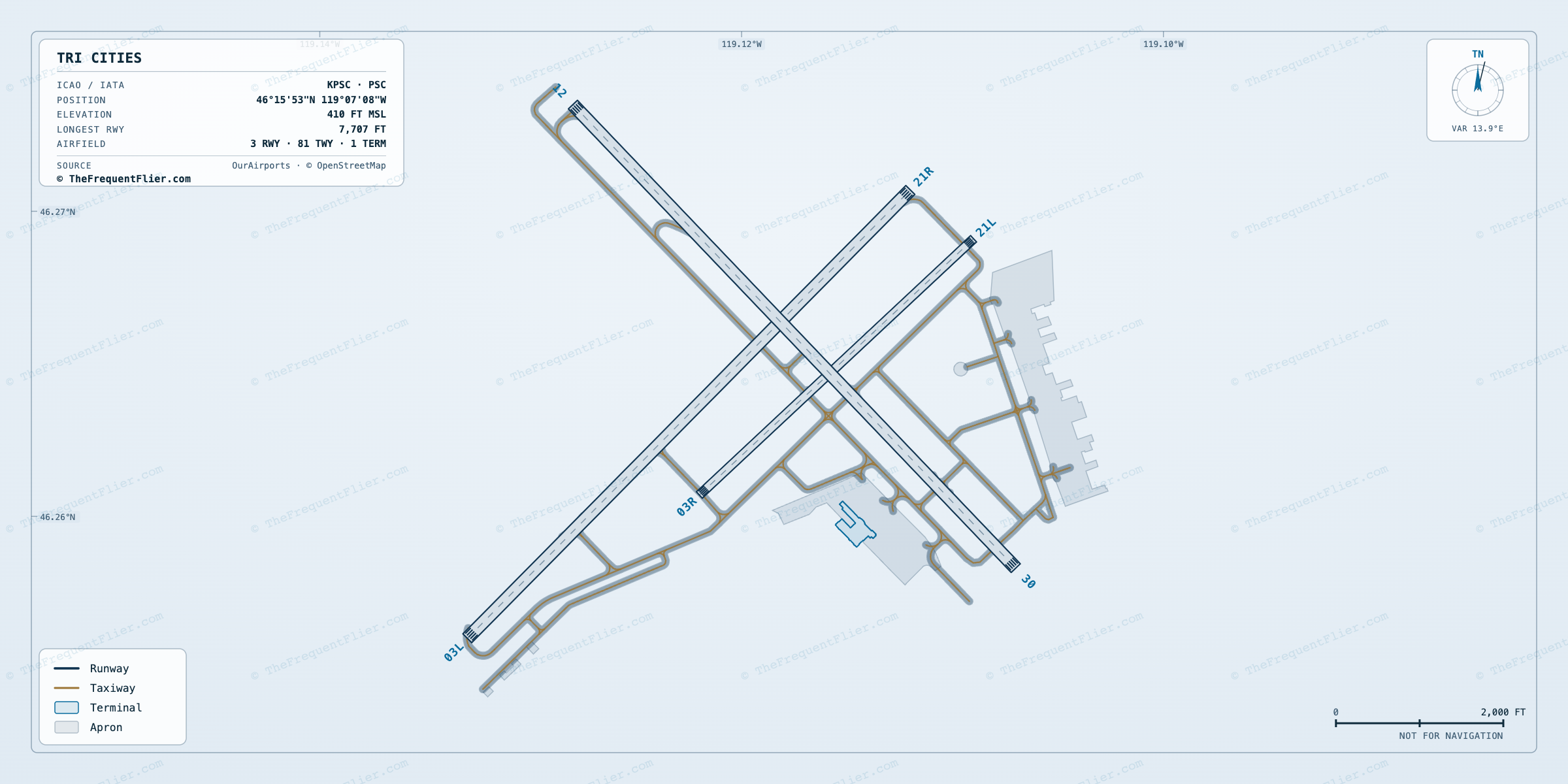 Tri Cities (PSC) airport diagram — runway and taxiway layout, drawn to scale