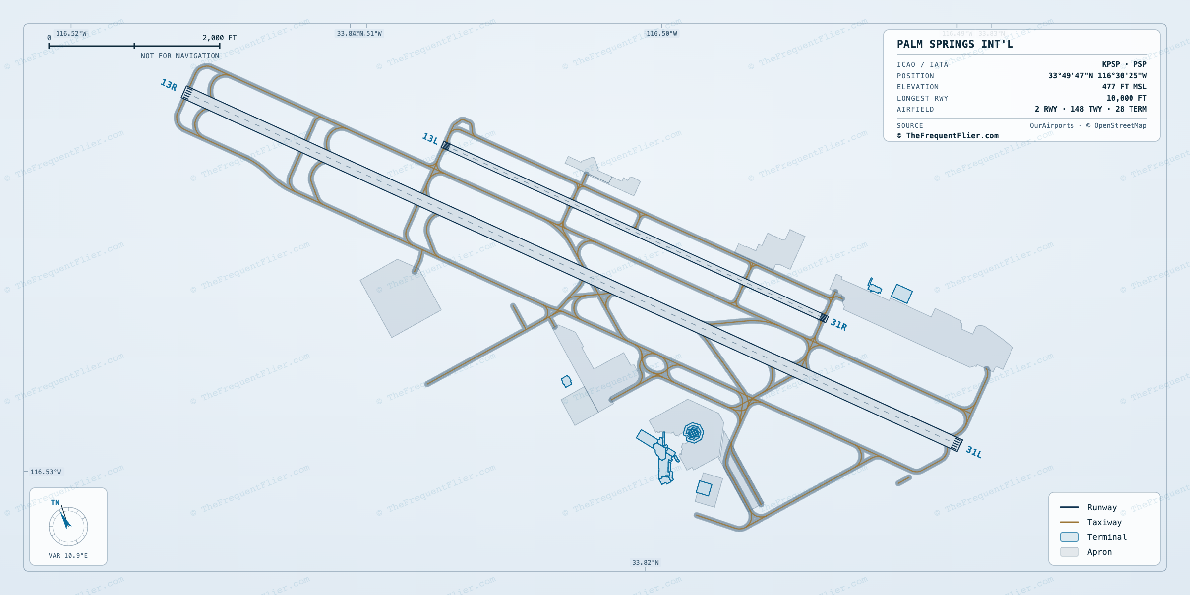 Palm Springs Int'l (PSP) airport diagram — runway and taxiway layout, drawn to scale