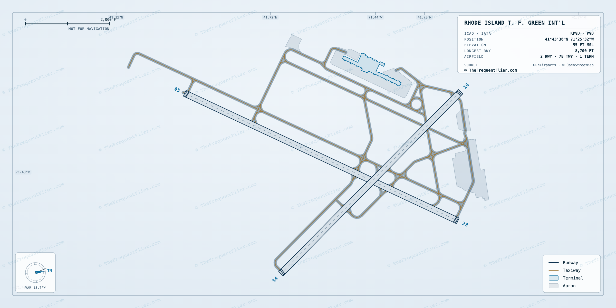 Rhode Island T. F. Green Int'l (PVD) airport diagram — runway and taxiway layout, drawn to scale