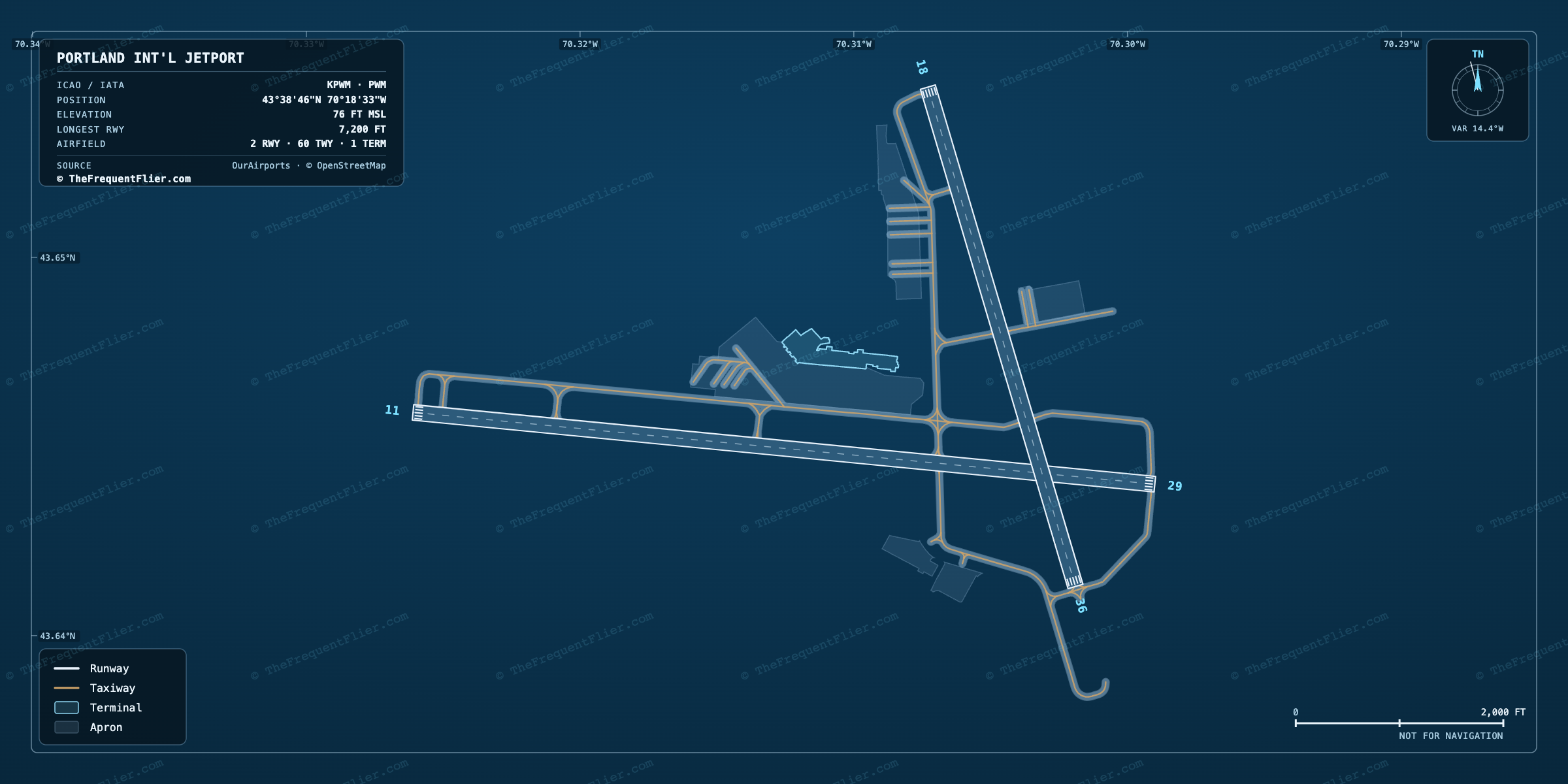Portland Int'l Jetport (PWM) airport diagram — runway and taxiway layout, drawn to scale