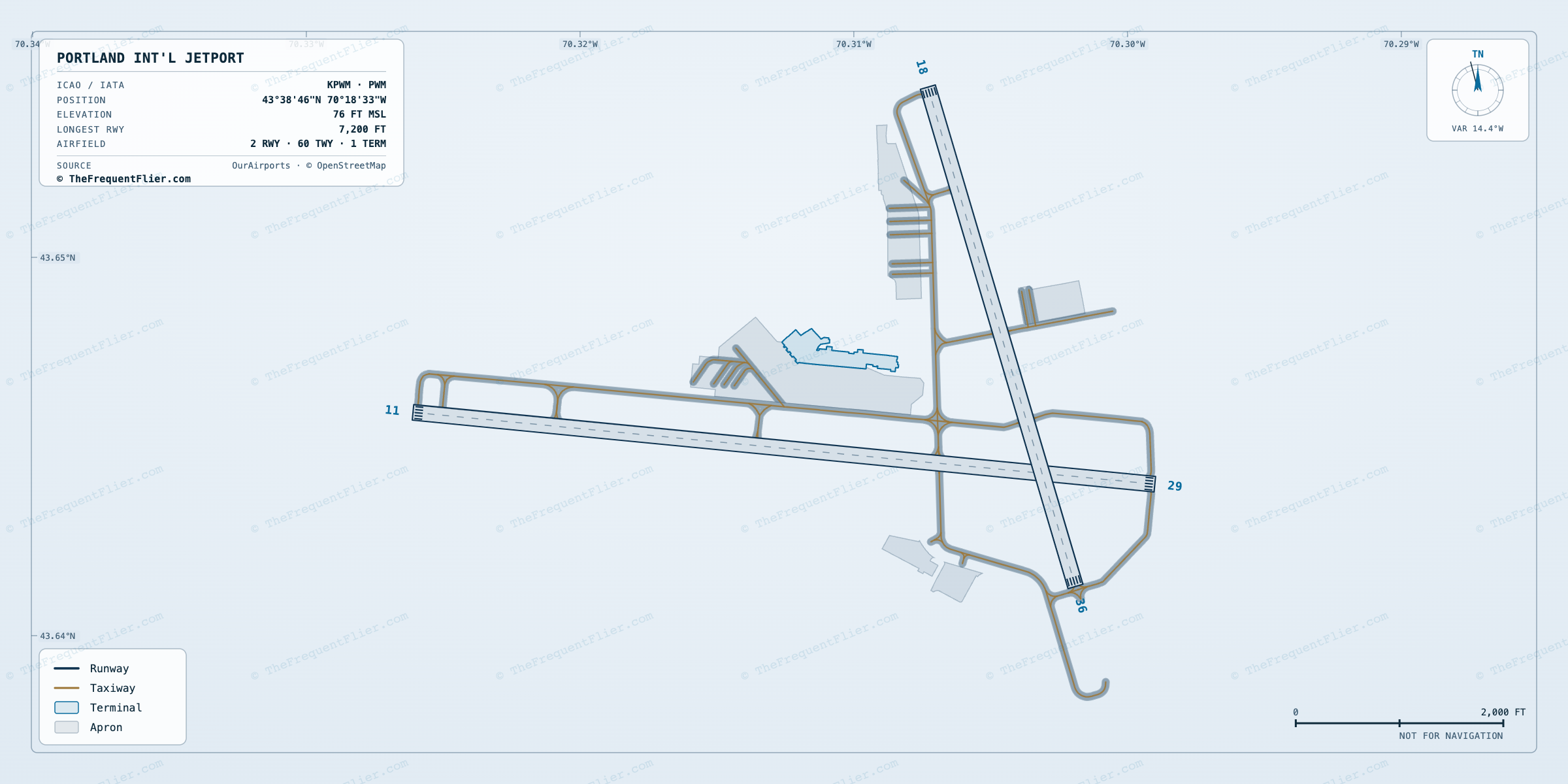 Portland Int'l Jetport (PWM) airport diagram — runway and taxiway layout, drawn to scale