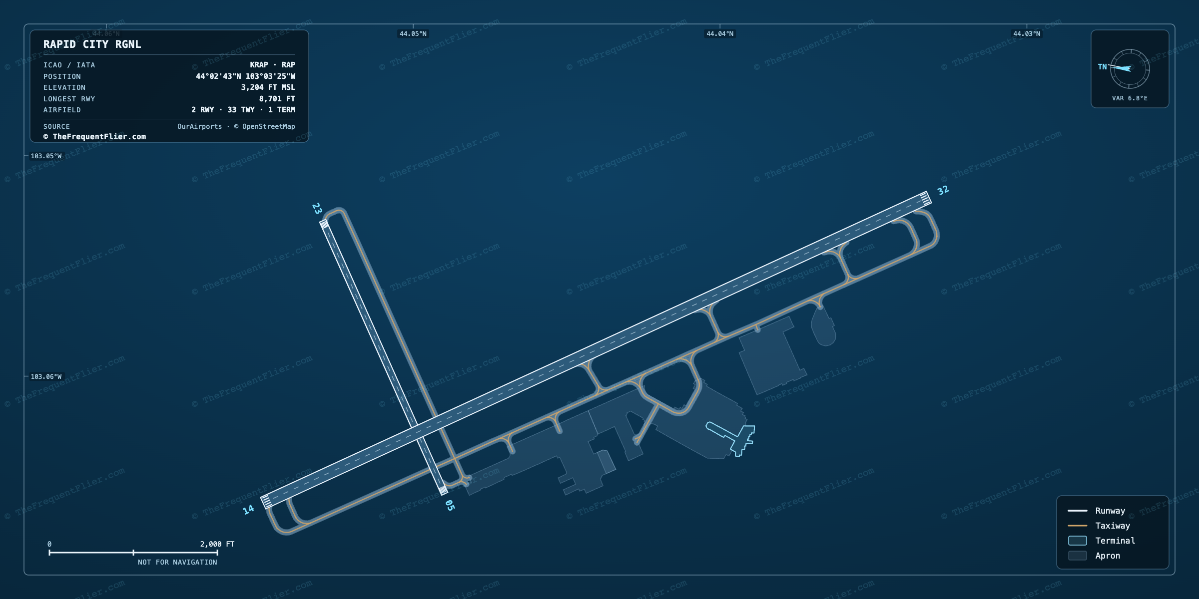 Rapid City Rgnl (RAP) airport diagram — runway and taxiway layout, drawn to scale