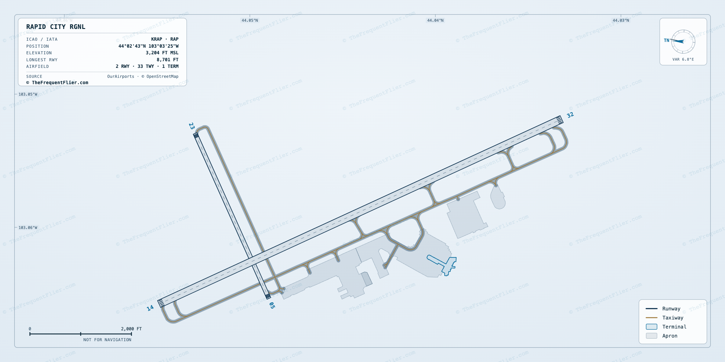 Rapid City Rgnl (RAP) airport diagram — runway and taxiway layout, drawn to scale