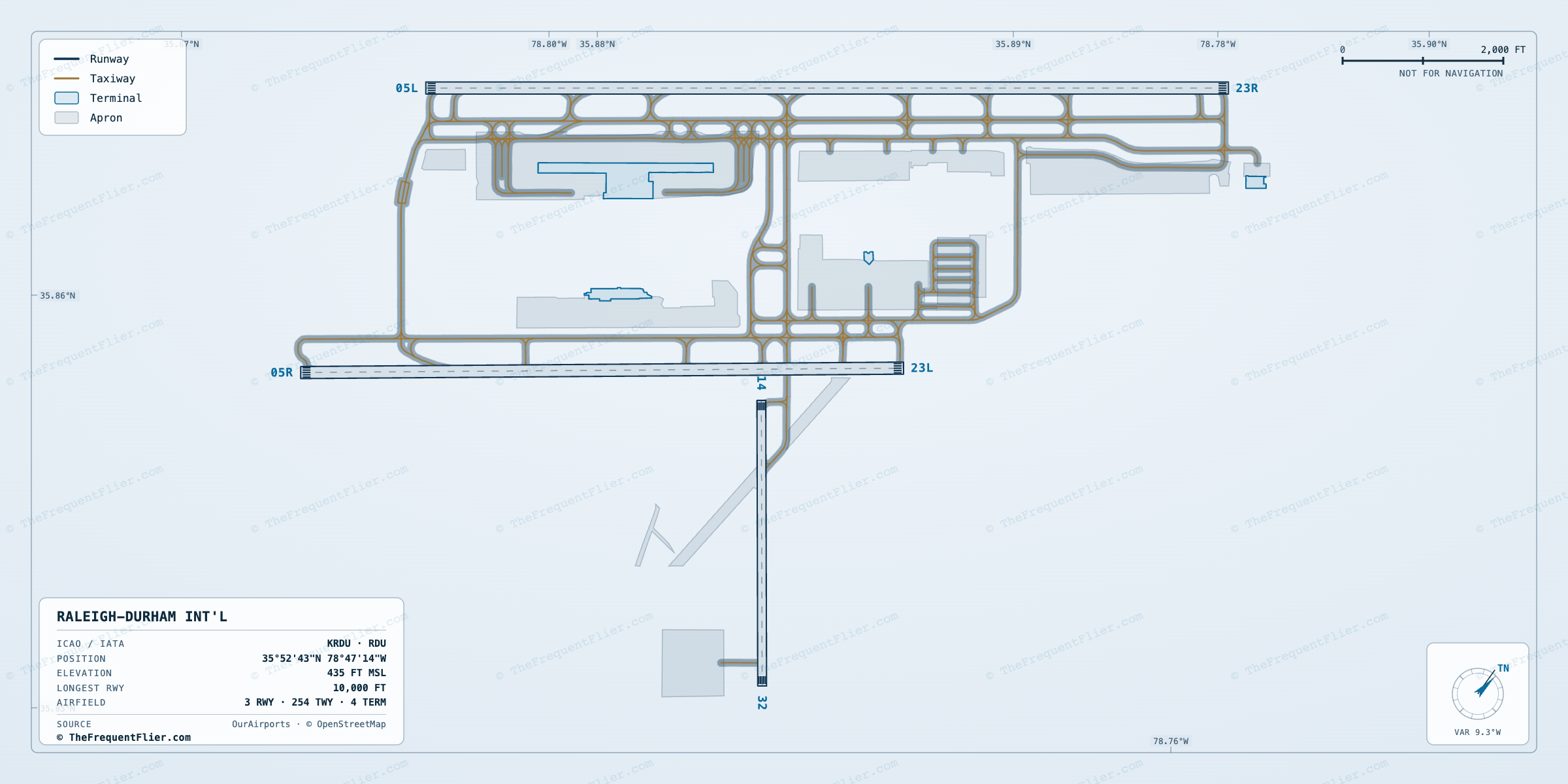 Raleigh-Durham Int'l (RDU) airport diagram — runway and taxiway layout, drawn to scale