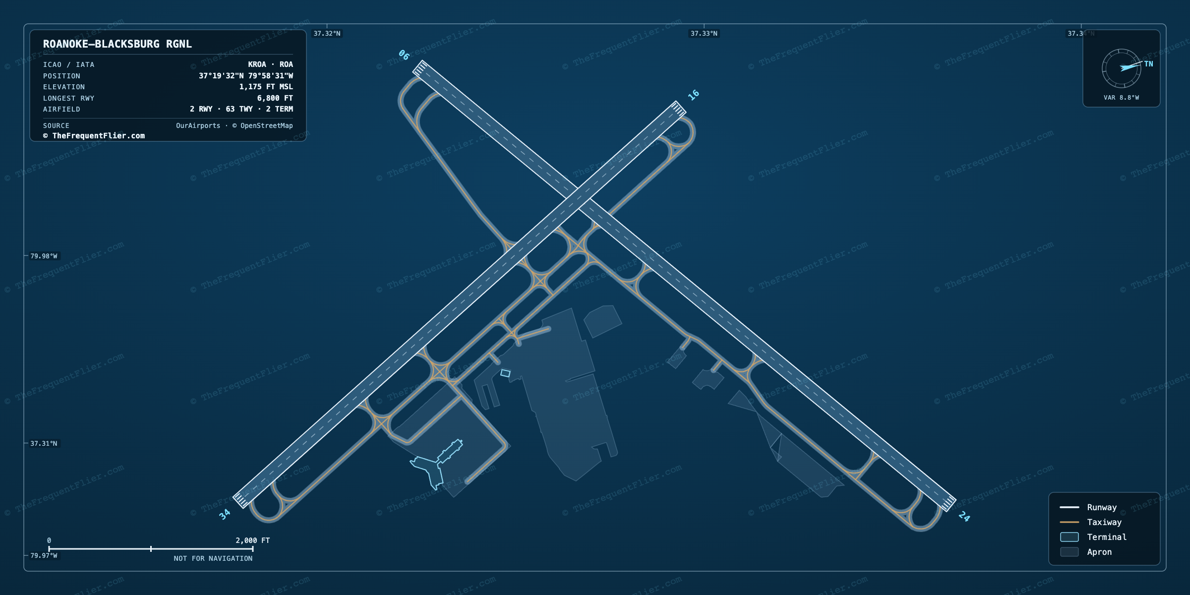 Roanoke–Blacksburg Rgnl (ROA) airport diagram — runway and taxiway layout, drawn to scale