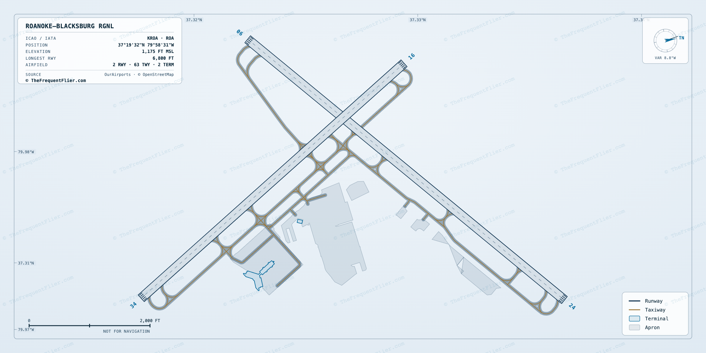 Roanoke–Blacksburg Rgnl (ROA) airport diagram — runway and taxiway layout, drawn to scale