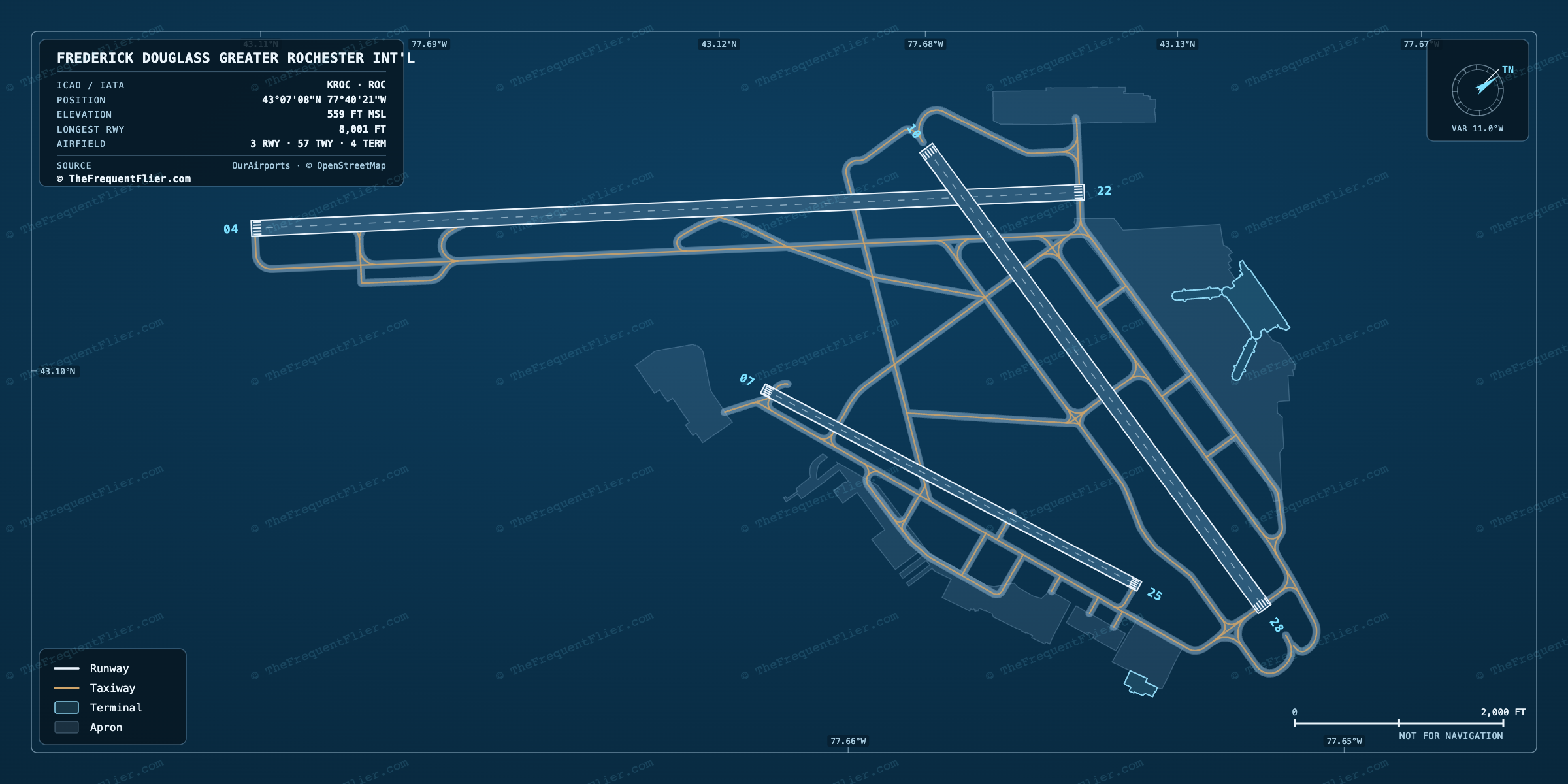Frederick Douglass Greater Rochester Int'l (ROC) airport diagram — runway and taxiway layout, drawn to scale