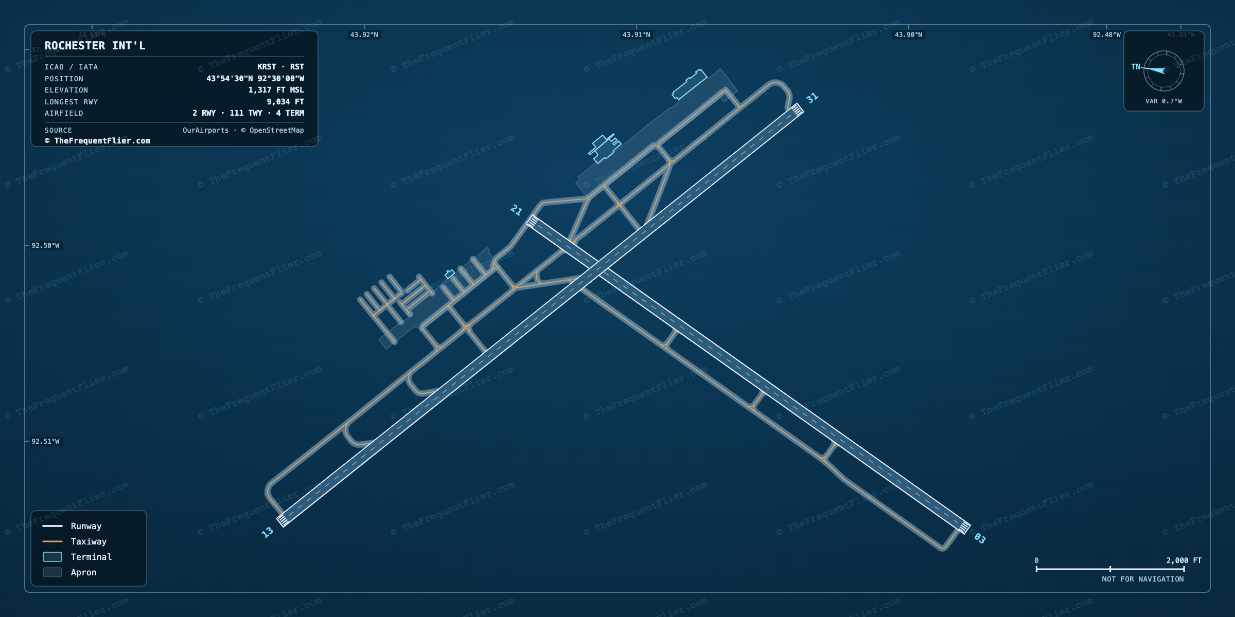 Rochester Int'l (RST) airport diagram — runway and taxiway layout, drawn to scale