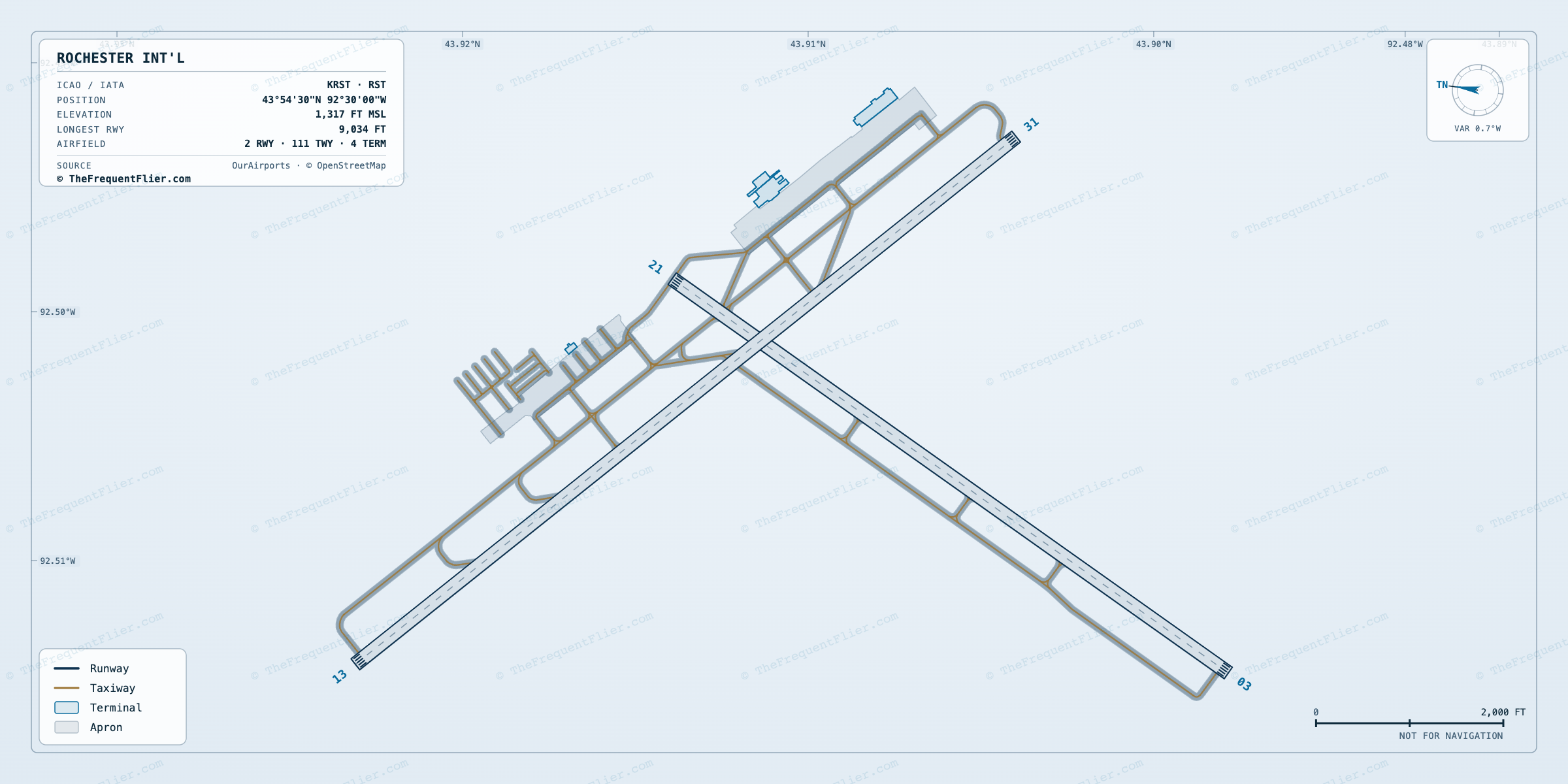 Rochester Int'l (RST) airport diagram — runway and taxiway layout, drawn to scale