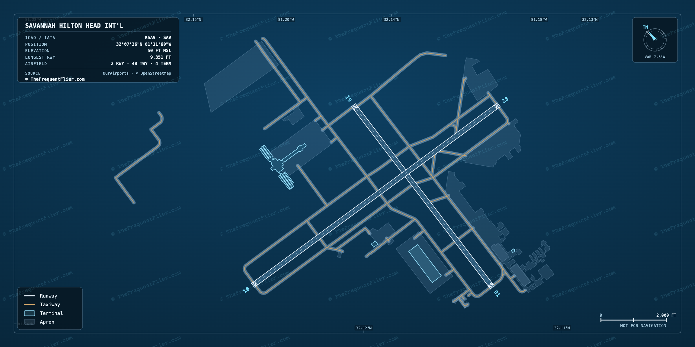 Savannah Hilton Head Int'l (SAV) airport diagram — runway and taxiway layout, drawn to scale
