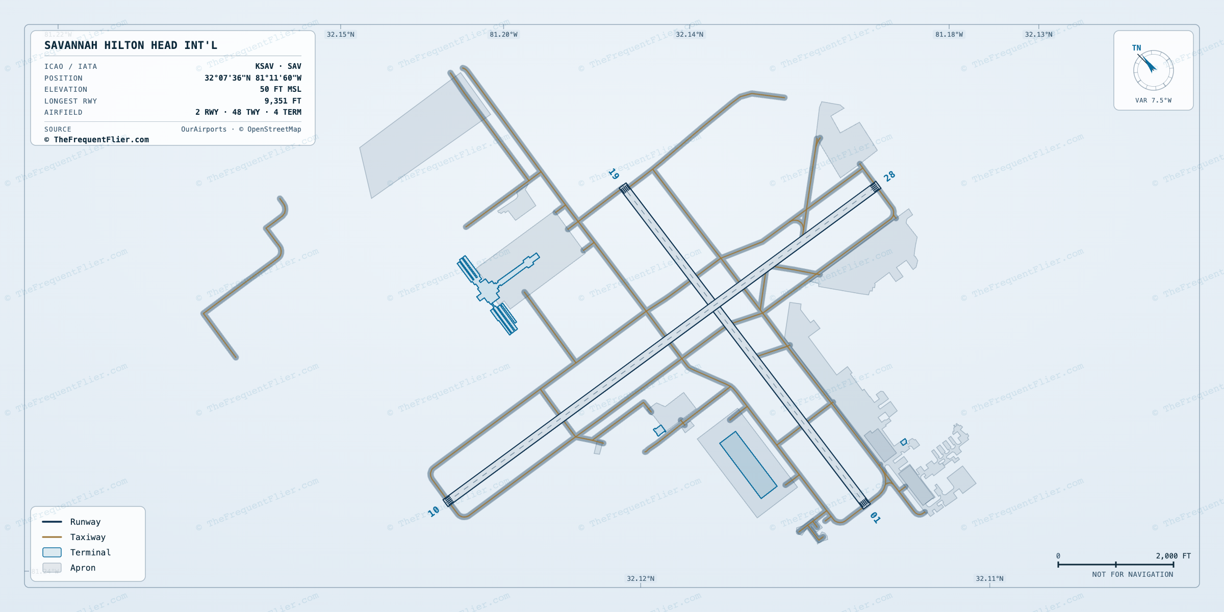 Savannah Hilton Head Int'l (SAV) airport diagram — runway and taxiway layout, drawn to scale