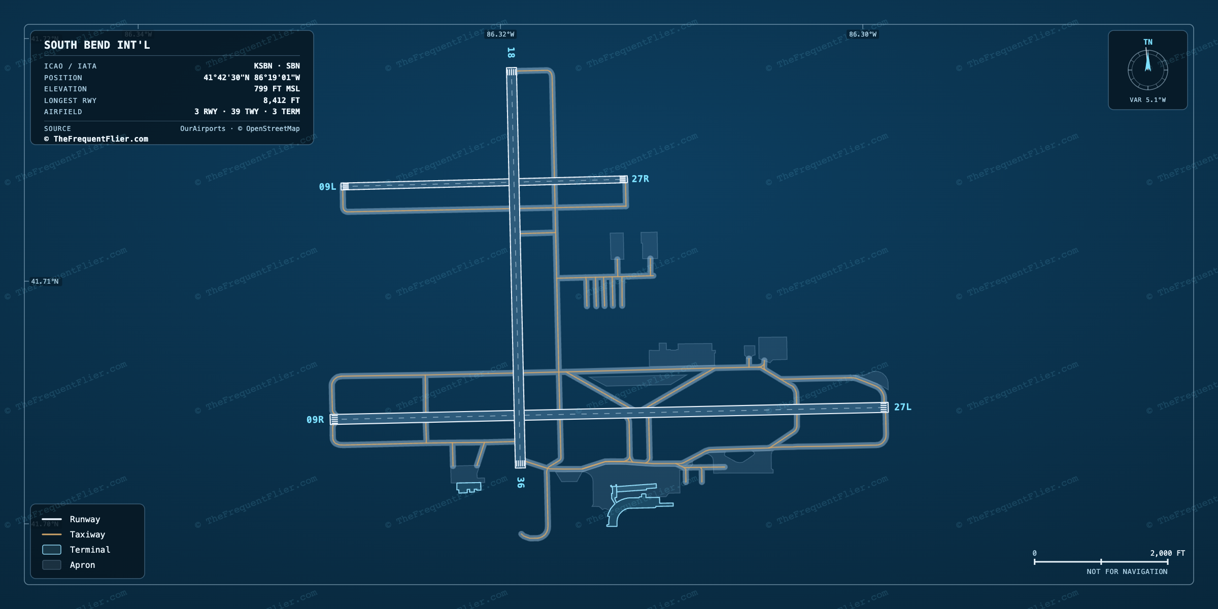 South Bend Int'l (SBN) airport diagram — runway and taxiway layout, drawn to scale