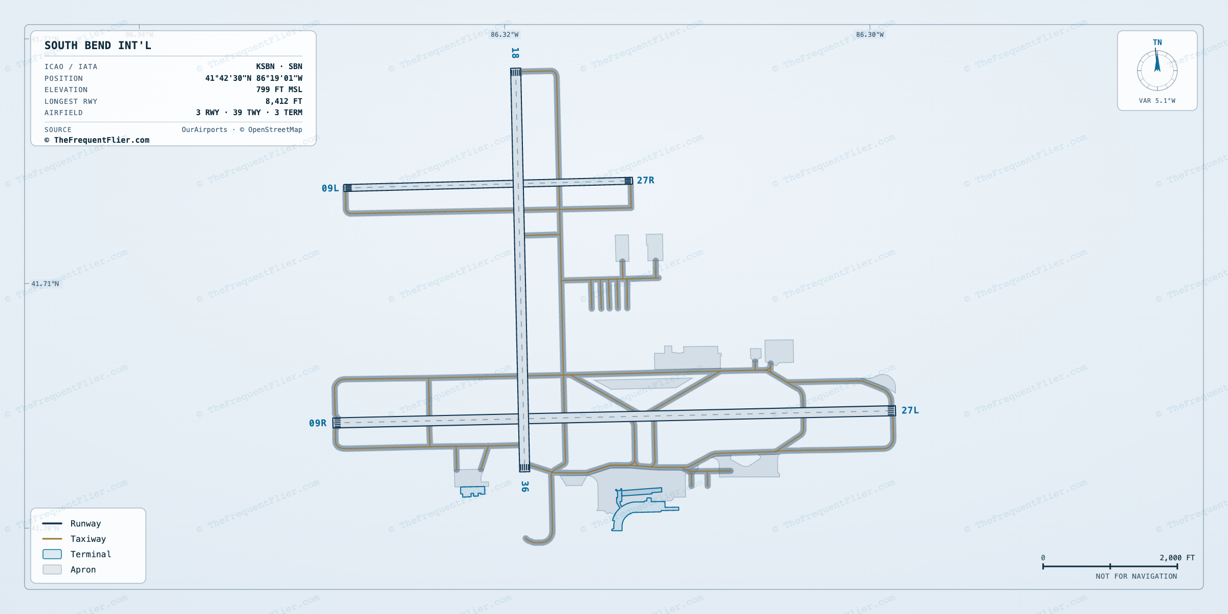 South Bend Int'l (SBN) airport diagram — runway and taxiway layout, drawn to scale