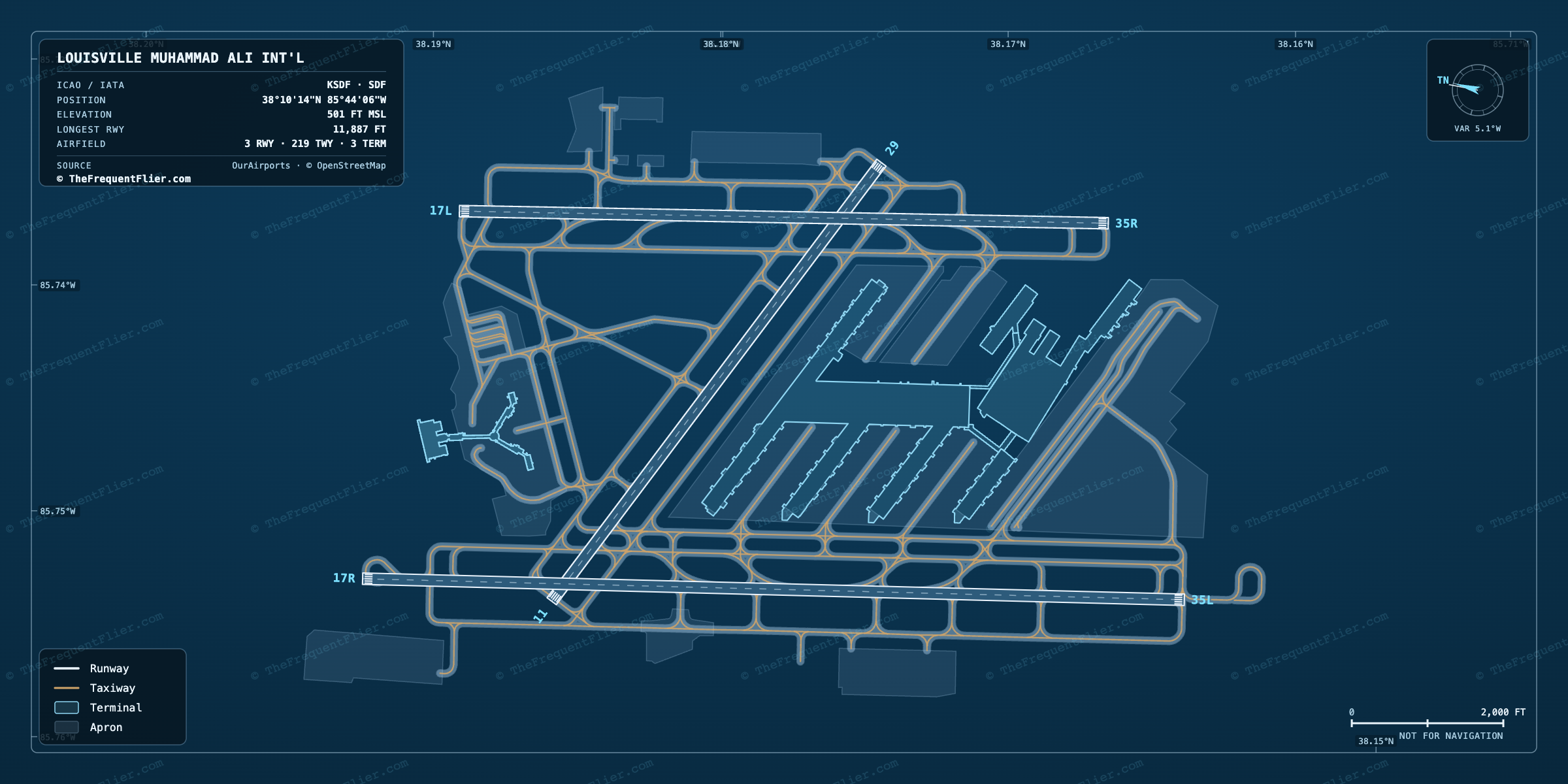 Louisville Muhammad Ali Int'l (SDF) airport diagram — runway and taxiway layout, drawn to scale