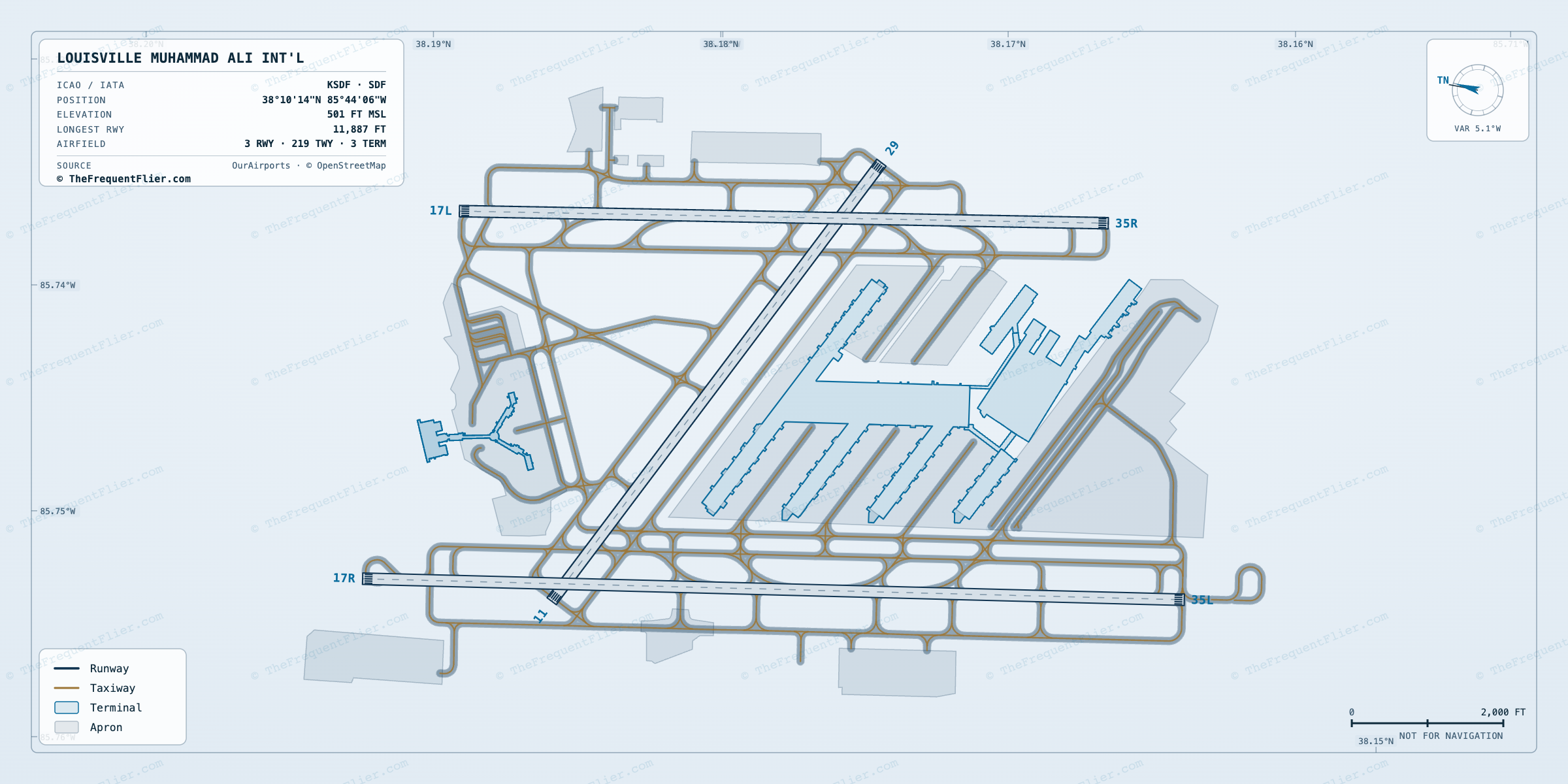 Louisville Muhammad Ali Int'l (SDF) airport diagram — runway and taxiway layout, drawn to scale