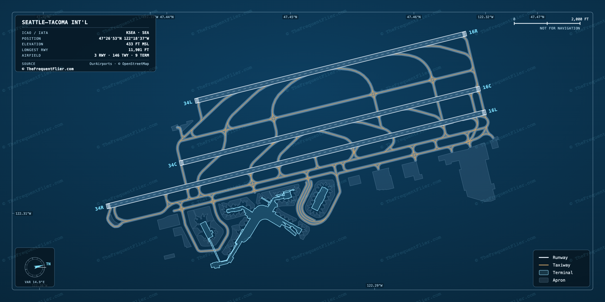 Seattle–Tacoma Int'l (SEA) airport diagram — runway and taxiway layout, drawn to scale
