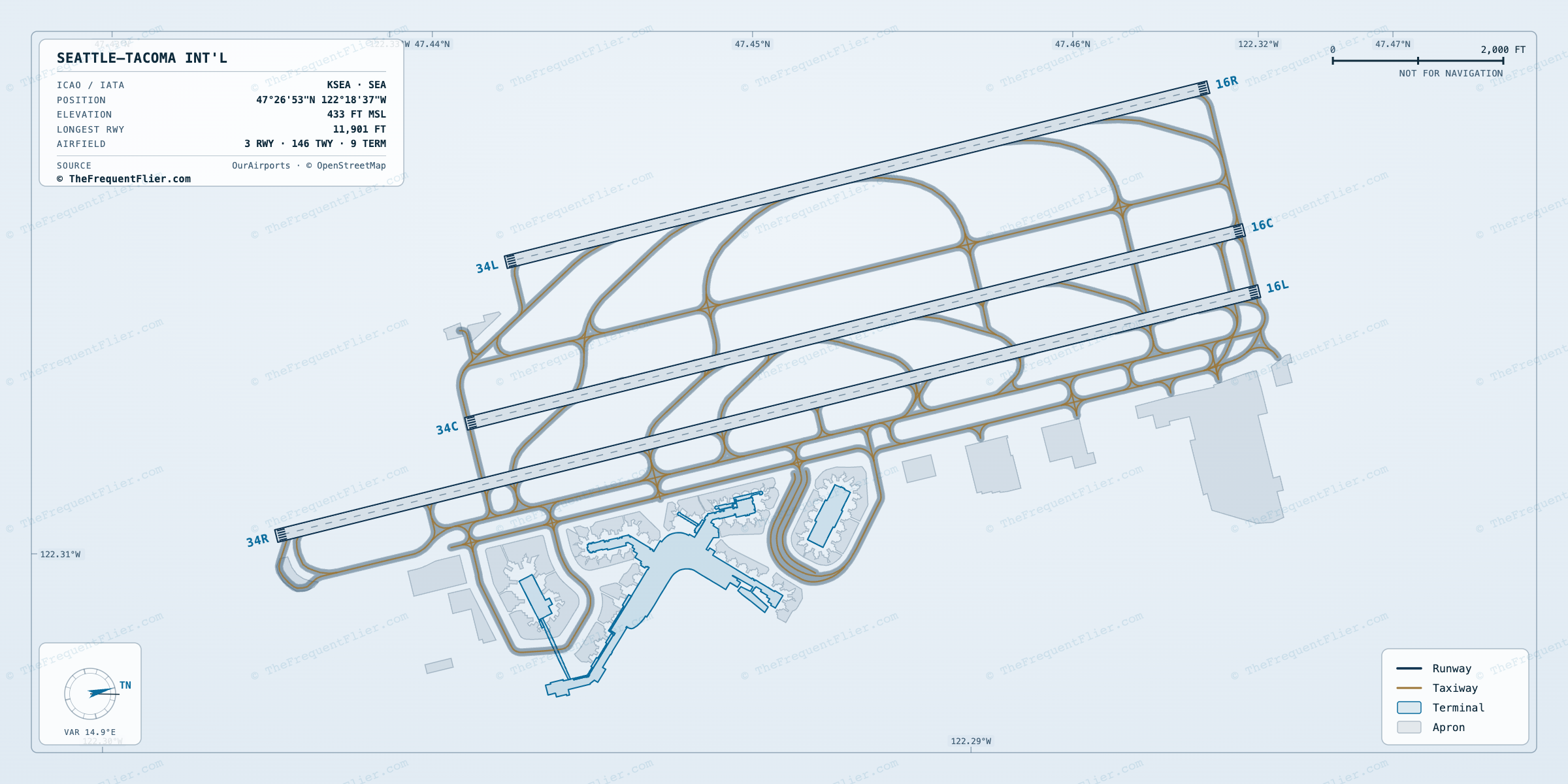 Seattle–Tacoma Int'l (SEA) airport diagram — runway and taxiway layout, drawn to scale