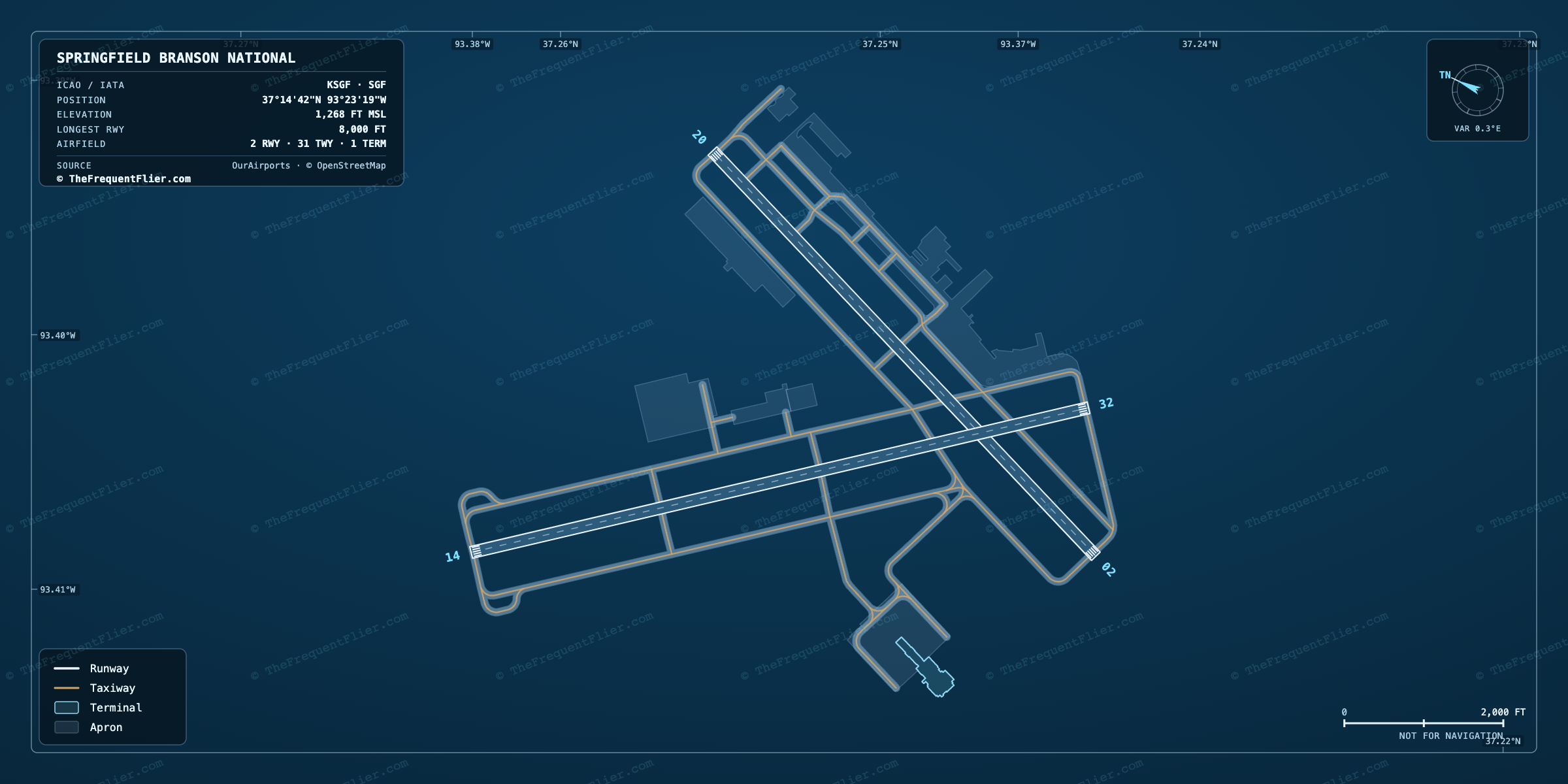 Springfield Branson National (SGF) airport diagram — runway and taxiway layout, drawn to scale