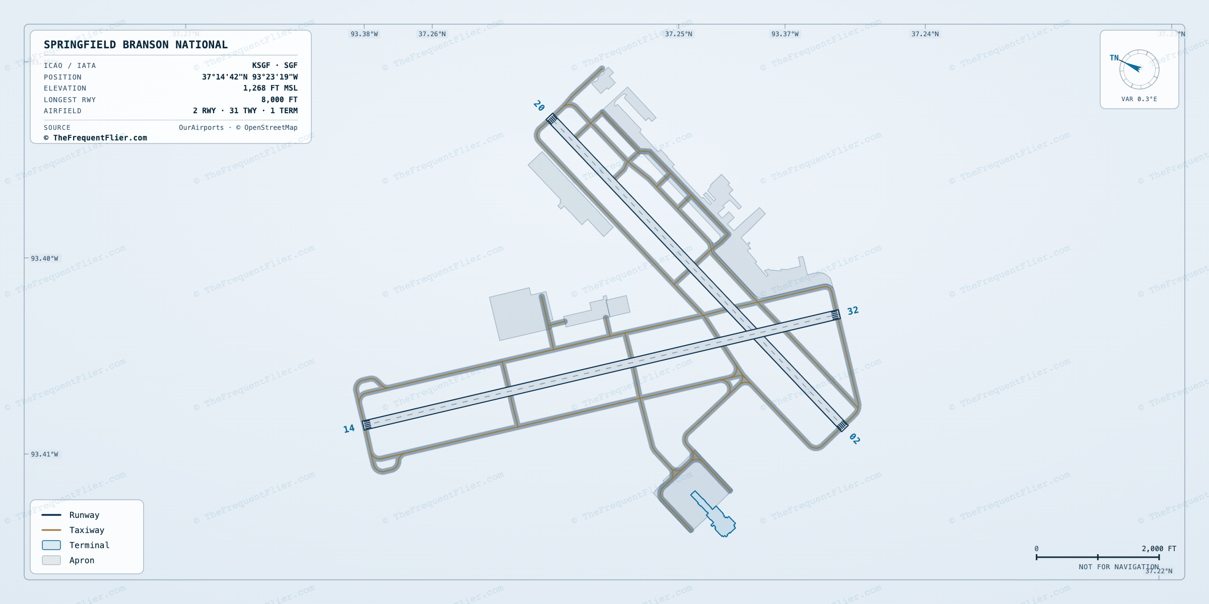 Springfield Branson National (SGF) airport diagram — runway and taxiway layout, drawn to scale
