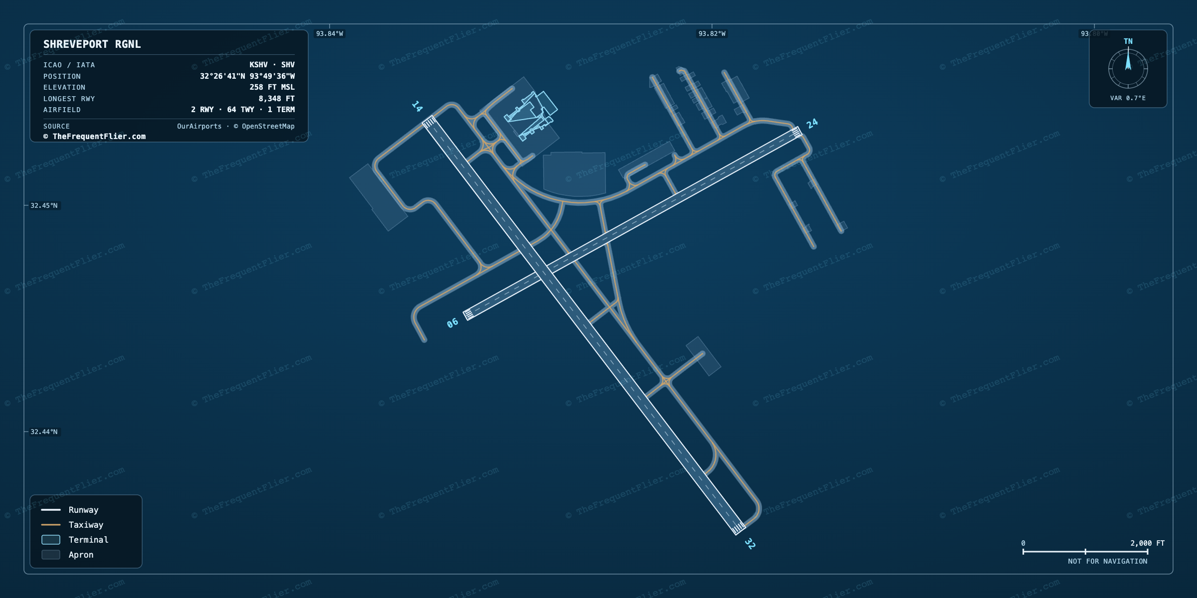 Shreveport Rgnl (SHV) airport diagram — runway and taxiway layout, drawn to scale