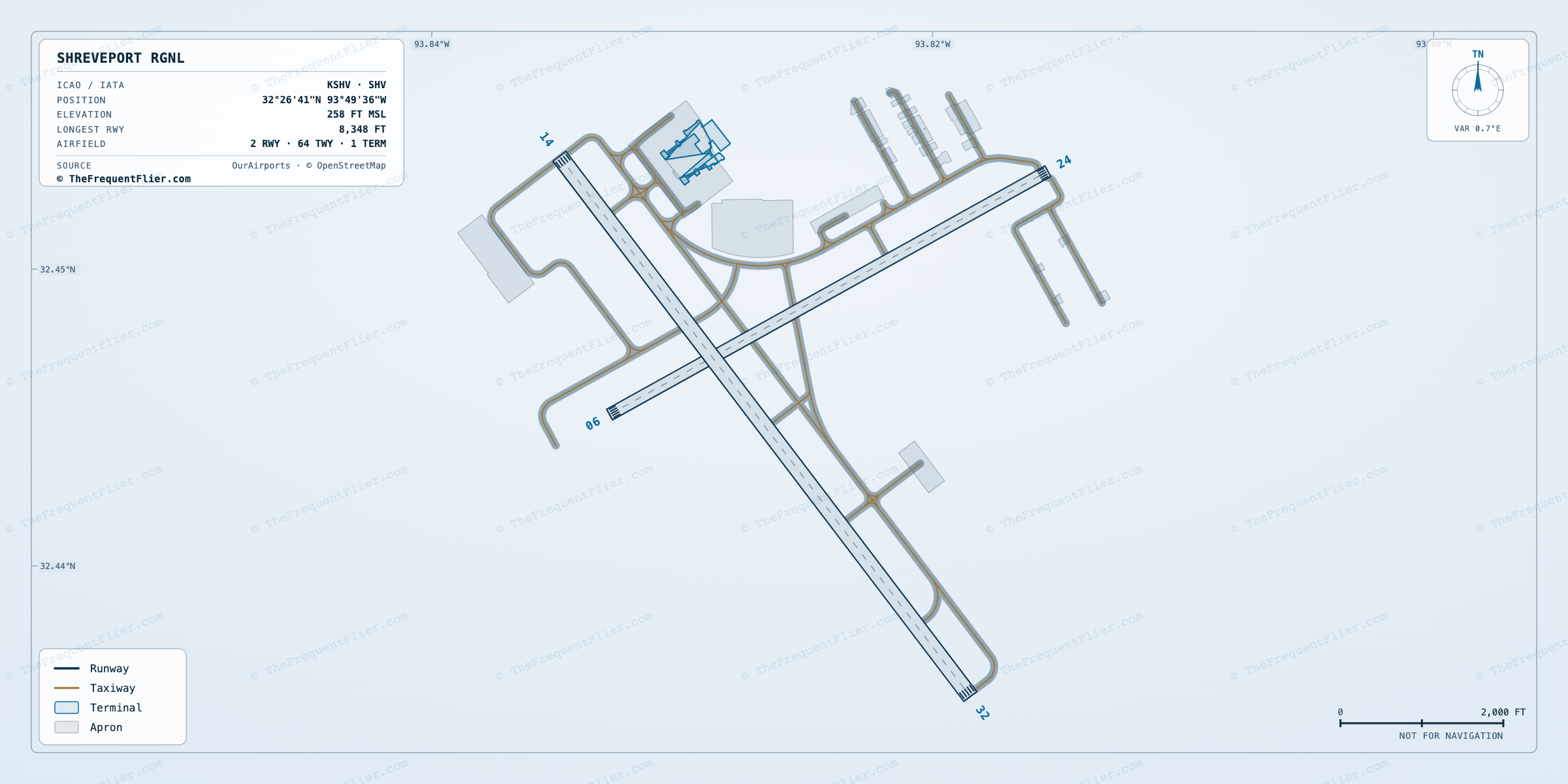 Shreveport Rgnl (SHV) airport diagram — runway and taxiway layout, drawn to scale