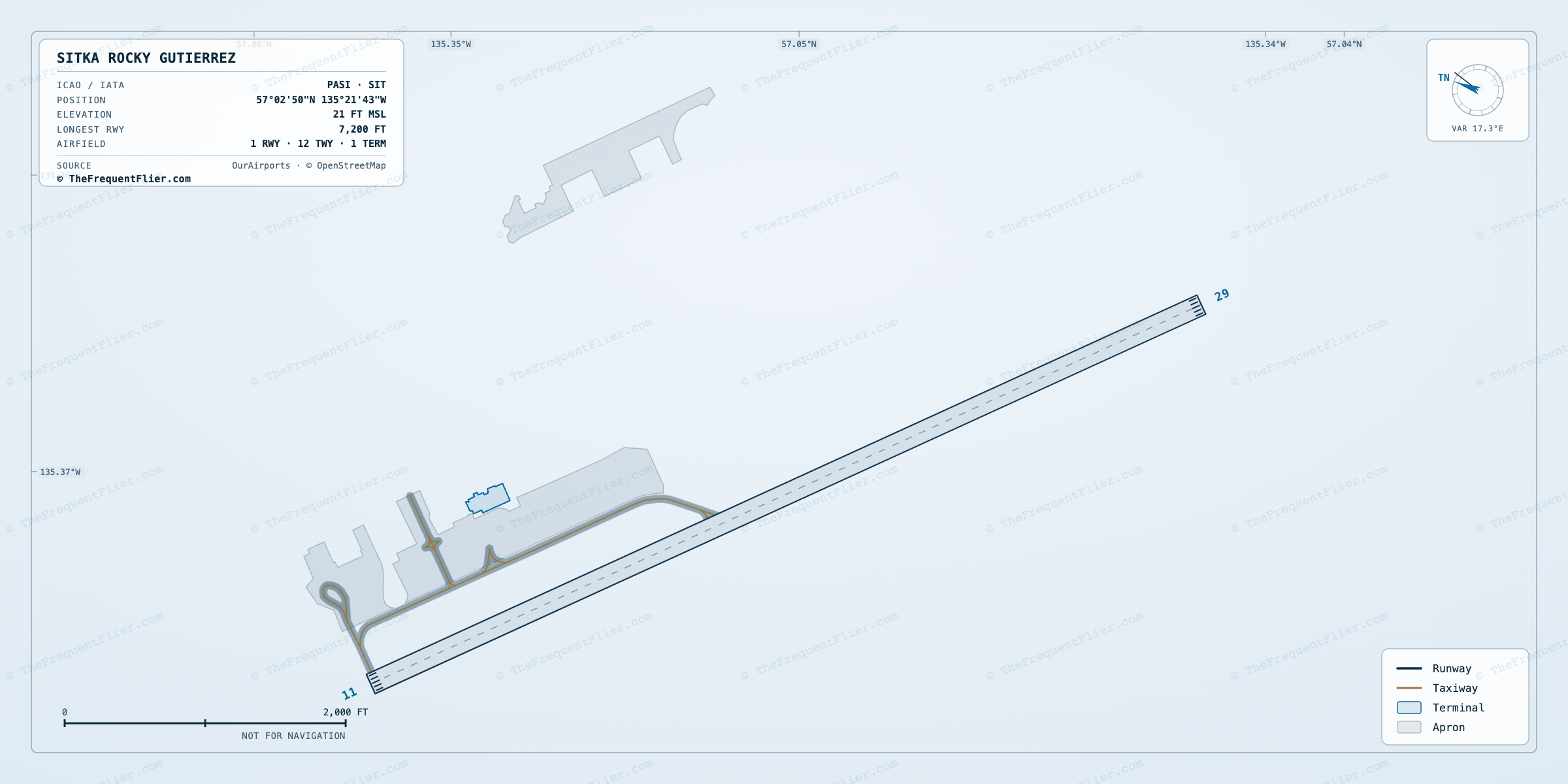Sitka Rocky Gutierrez (SIT) airport diagram — runway and taxiway layout, drawn to scale