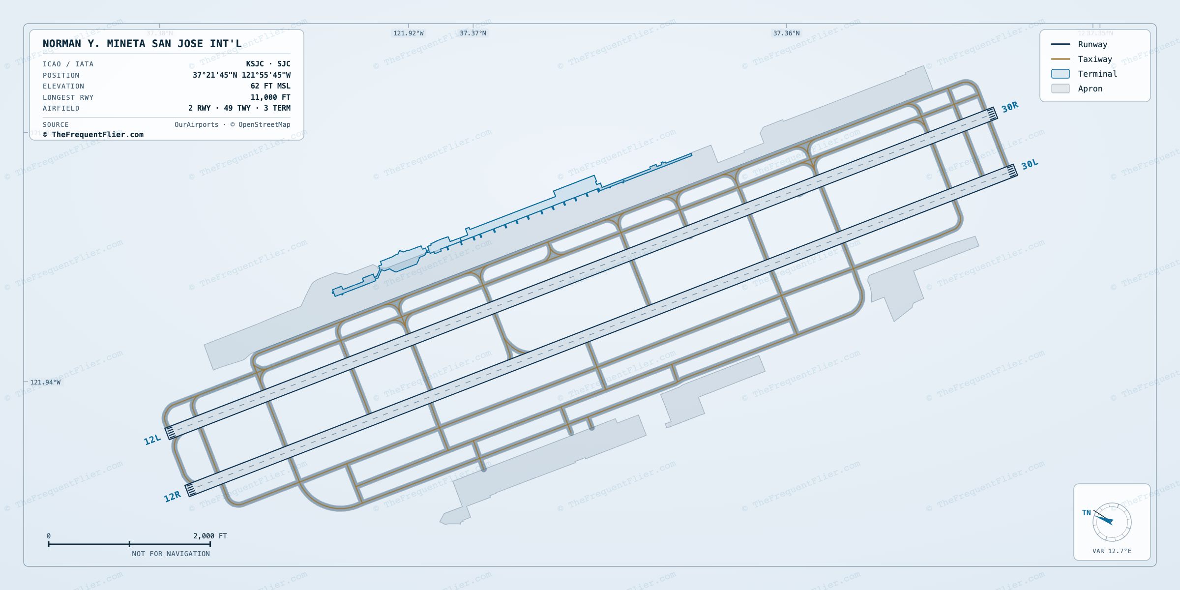 Norman Y. Mineta San Jose Int'l (SJC) airport diagram — runway and taxiway layout, drawn to scale
