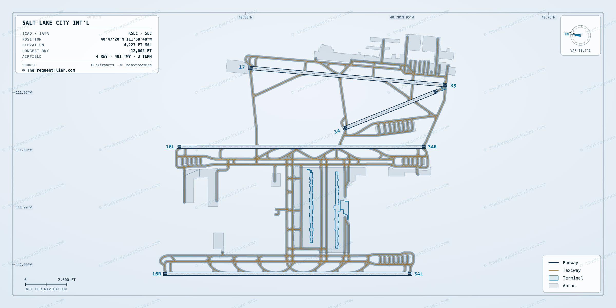 Salt Lake City Int'l (SLC) airport diagram — runway and taxiway layout, drawn to scale