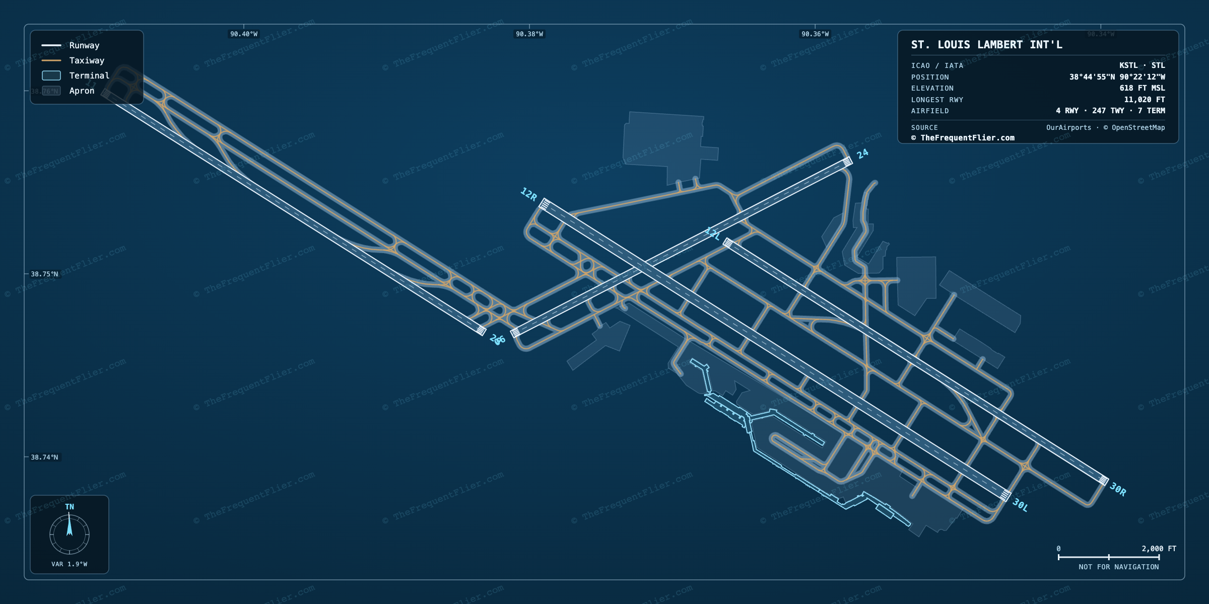 St. Louis Lambert Int'l (STL) airport diagram — runway and taxiway layout, drawn to scale