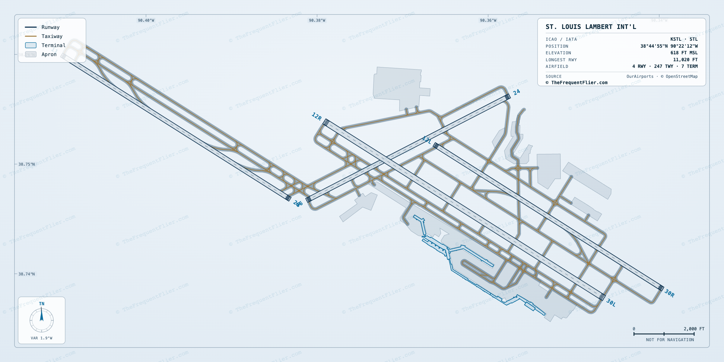 St. Louis Lambert Int'l (STL) airport diagram — runway and taxiway layout, drawn to scale