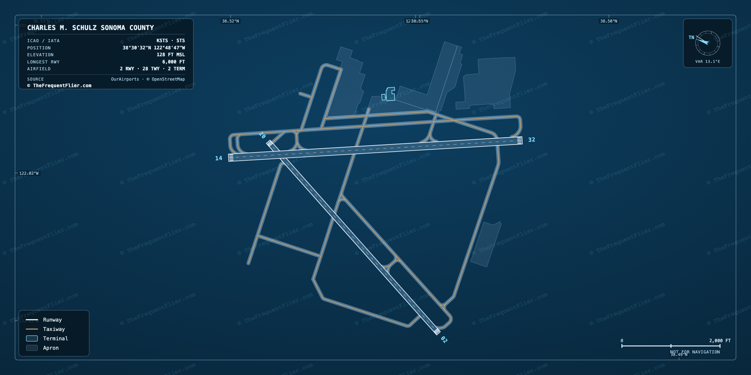 Charles M. Schulz Sonoma County (STS) airport diagram — runway and taxiway layout, drawn to scale