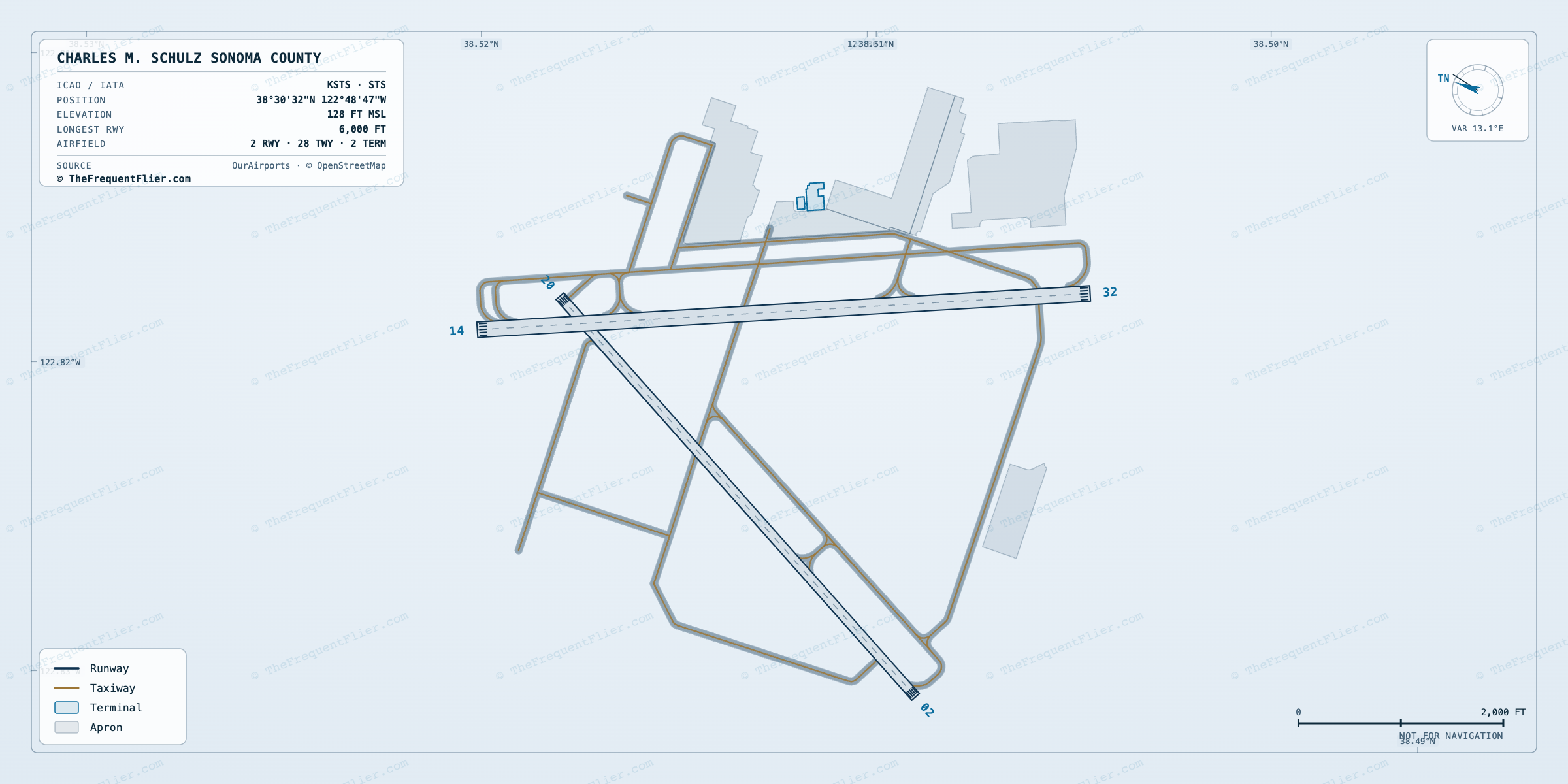 Charles M. Schulz Sonoma County (STS) airport diagram — runway and taxiway layout, drawn to scale