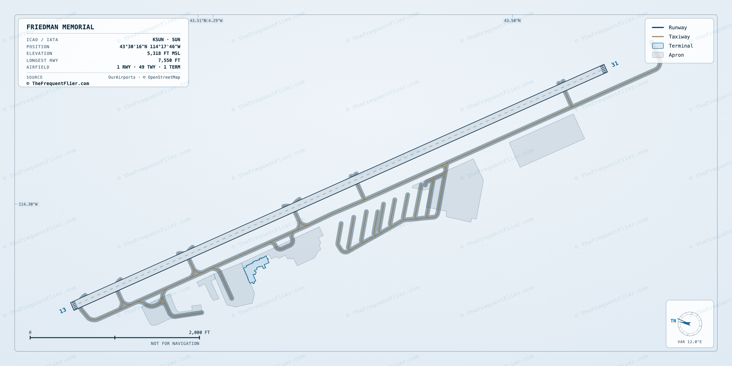 Friedman Memorial (SUN) airport diagram — runway and taxiway layout, drawn to scale